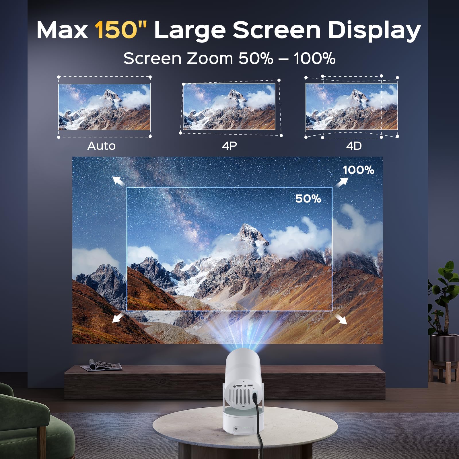 Mini Projector With Wifi & Bluetooth, Auto Keystone & Electric Focus, 270 Rotation Rechargeable Portable Outdoor Projector, Nati