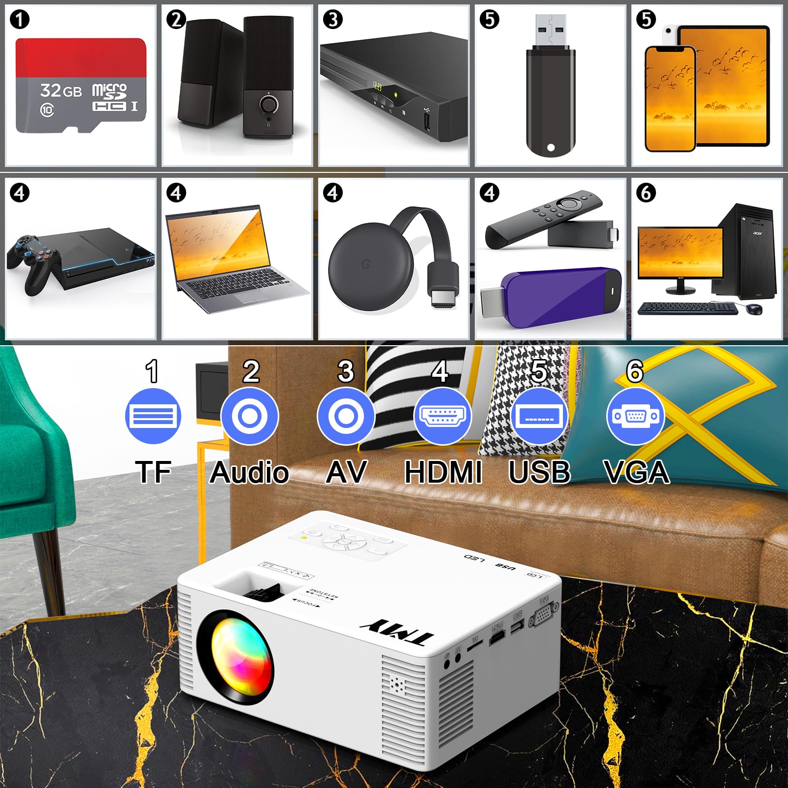 TMY 5G WiFi Projector PT-06, 1080P Mini Projector, Bluetooth 5.1, Portable Outdoor Use, White, Compatible with TV Stick & More