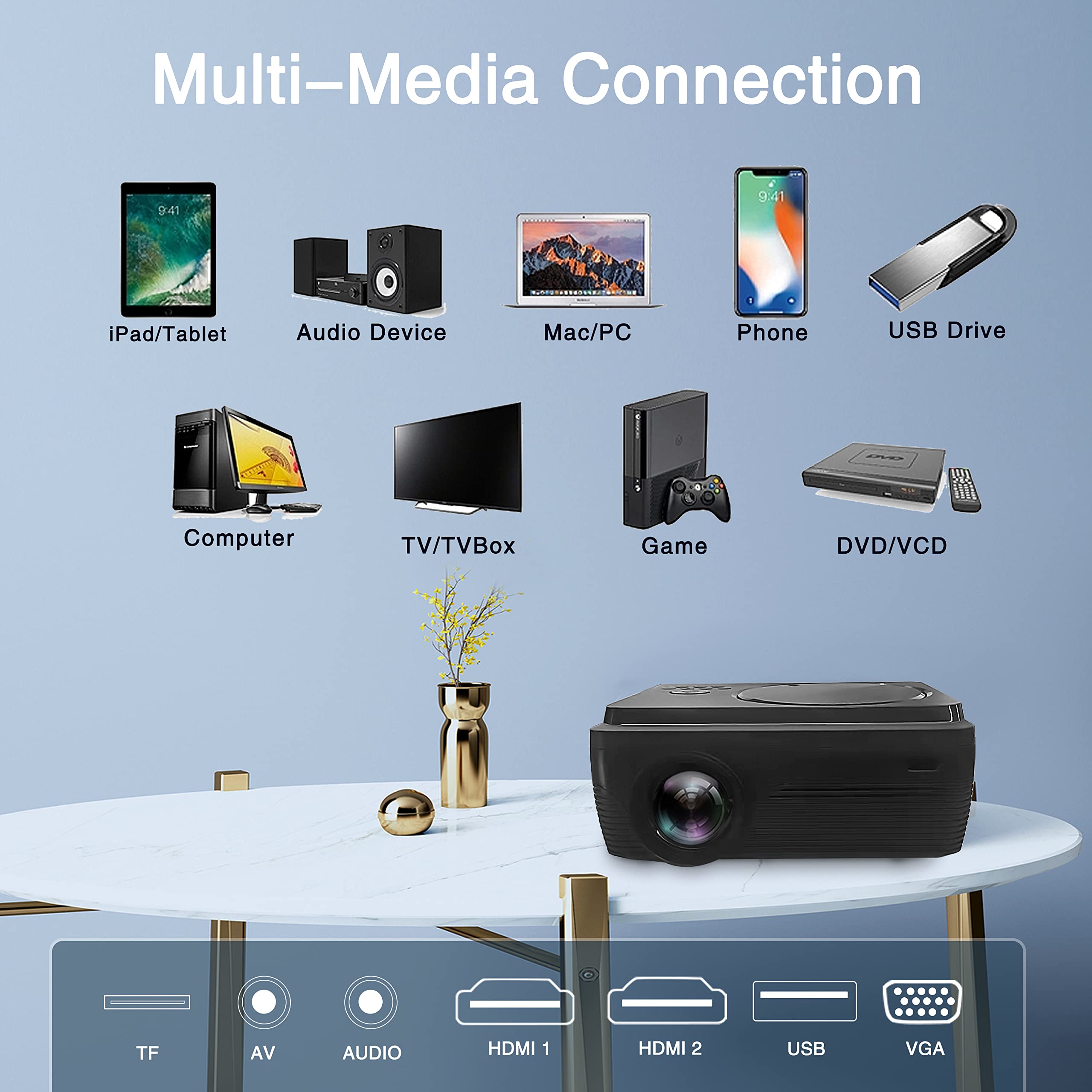 Dvd Projector Portable Built In Dvd Player Hd 1080P Supported Movie Projector For Outdoor Use Compatible With Hdmi, Usb, Av, Tf,