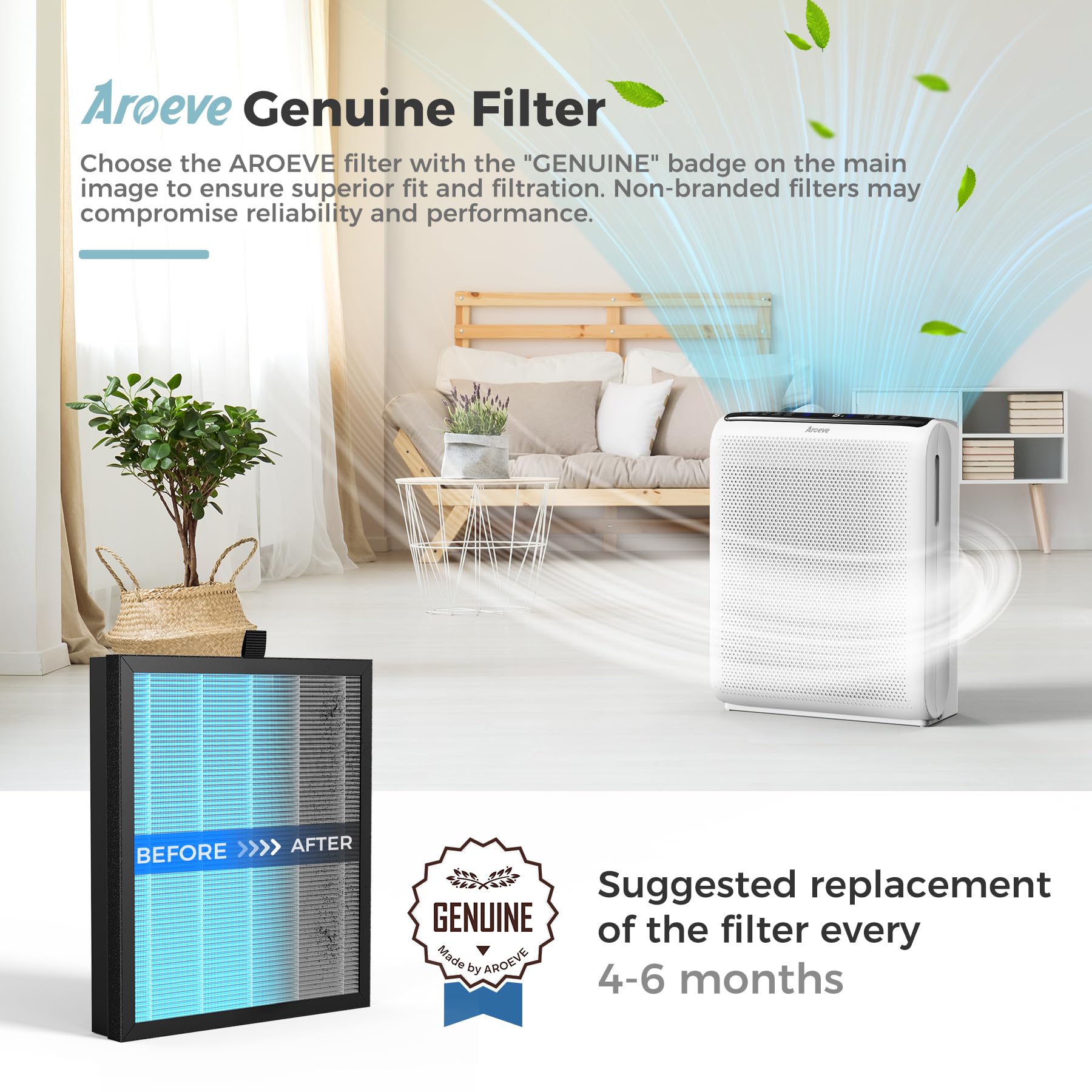 Aroeve Mk07 Air Filter Replacement 4 In 1 Air Filter For Dust Pollen Lint Pet Dander Smoke (Blue)