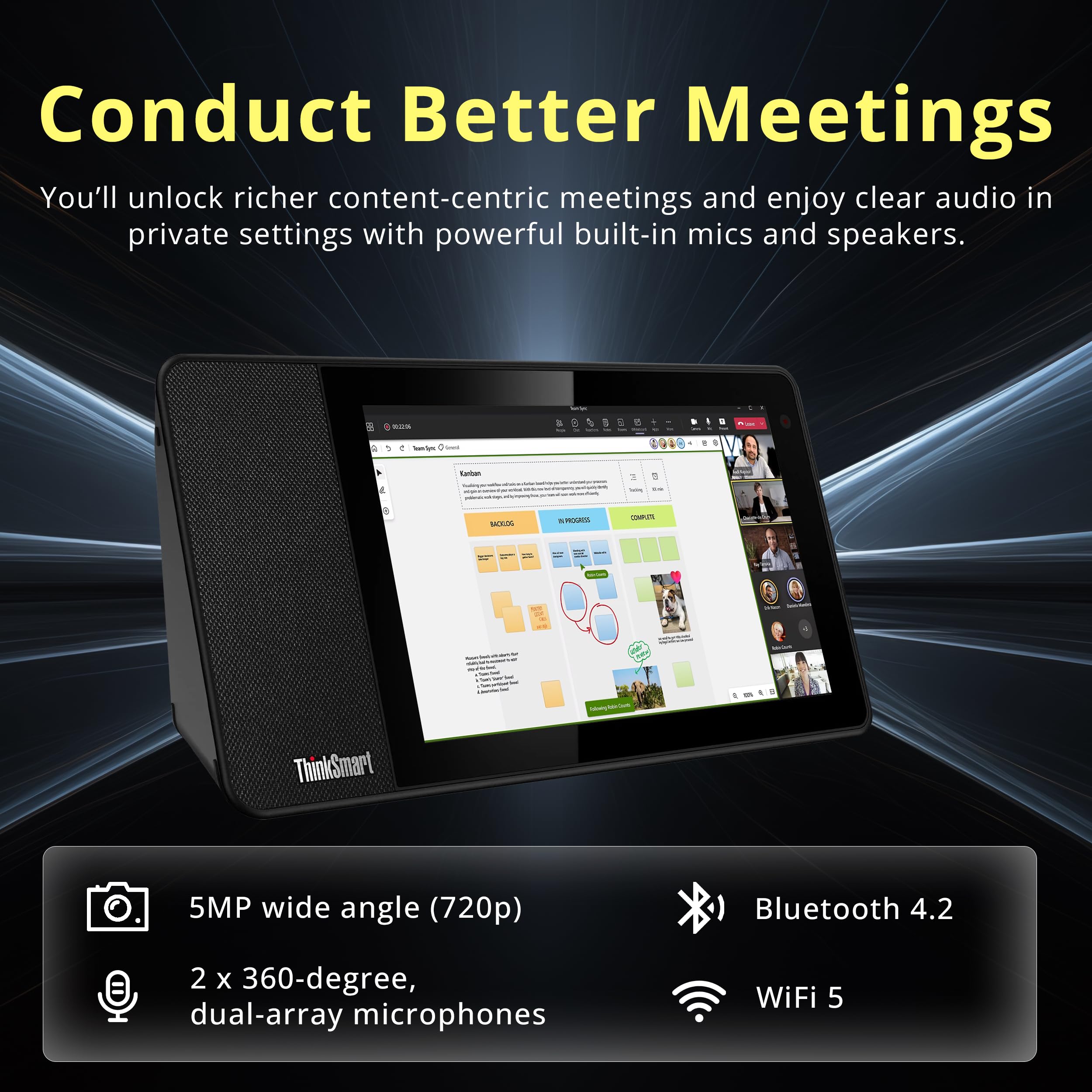 Lenovo Thinksmart View Za690000Us Video Conference Equipment - Full Hd - Wireless Lan