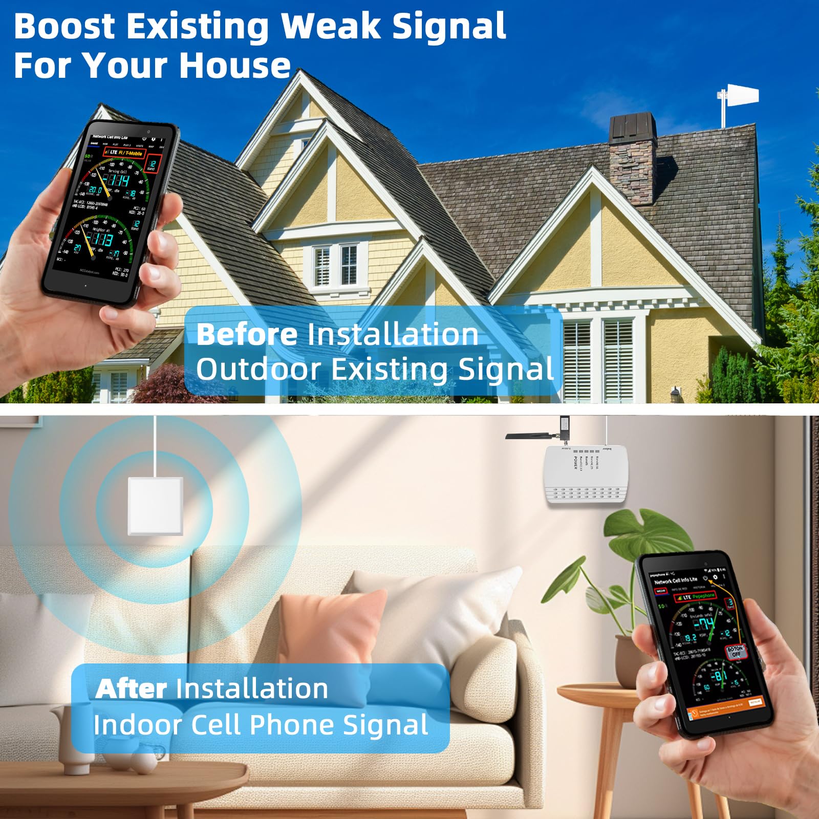 Cell Phone Booster For Home, Up To 6000 Sq.Ft,Cell Phone Signal Booster With 2 Indoor Antennas For Band 66/2/4/5/12/17/13/25,Boo