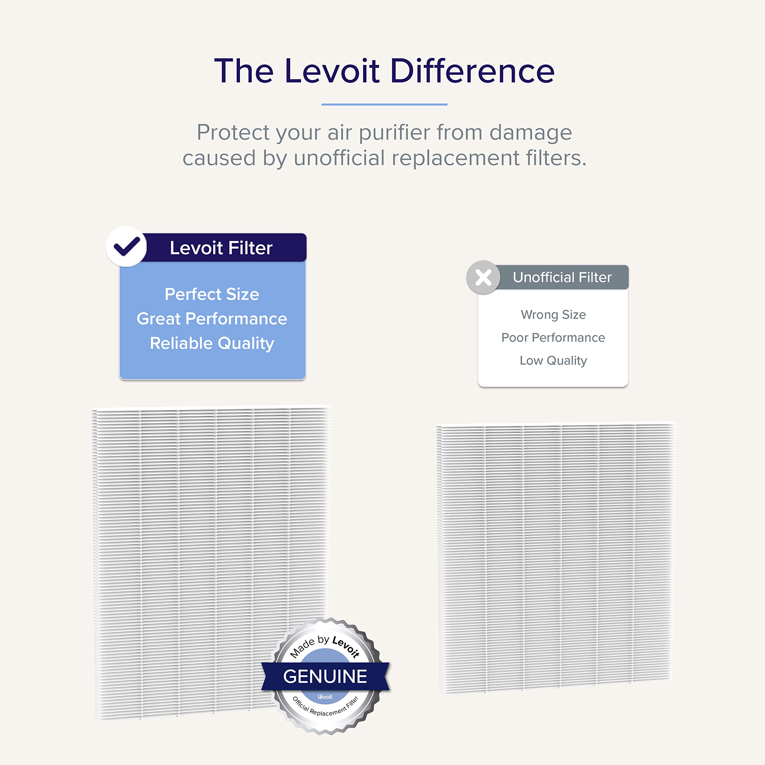 Levoit Everestair P Air Purifier Original Replacement Filter, Supports Hepa Sleep Mode, 3 In 1 Filter, Efficiency Activated Carb