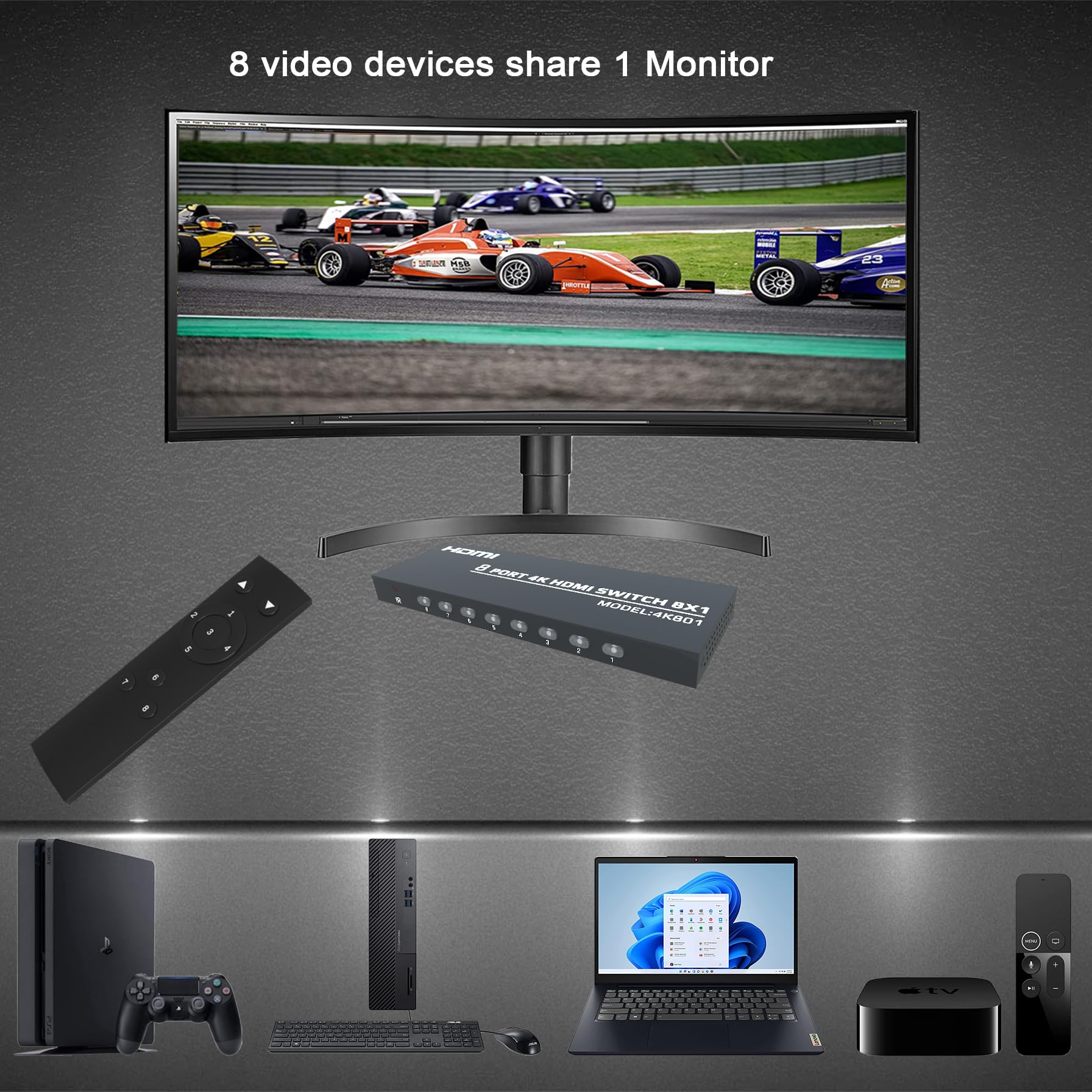 Kago Hdmi Switch   8 Port Hdmi Switch,Hdmi Switcher 8 In 1 Out,4K Hdmi Selector Box With Remote, Support 4K@30Hz 2160P 1080P,Hdr