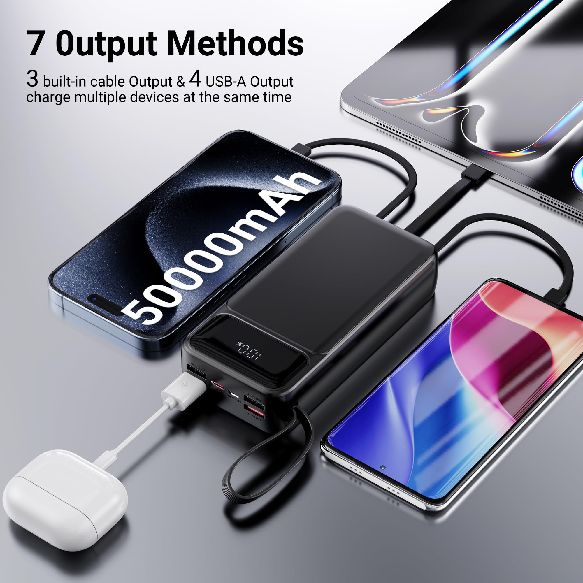 Portable Charger Power Bank 50000Mah- 7 Outputs & 3 Inputs Usb-C 22.5W Fast Charging Battery Pack With Built-In Cables And Ports