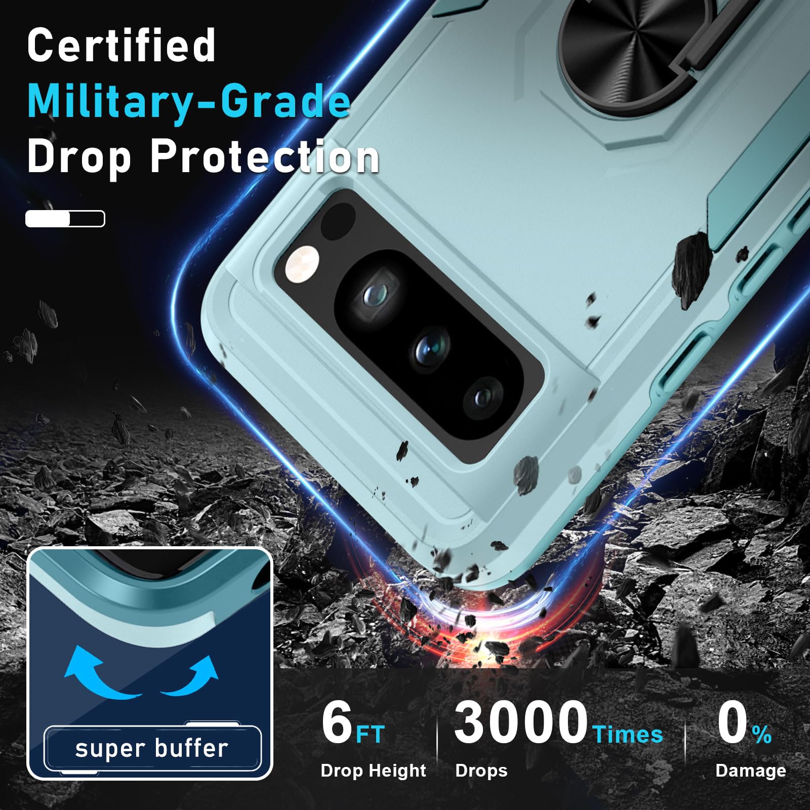 Janmitta For Google Pixel 8 Pro Case With Screen Protector+Camera Lens Protector,Heavy Duty Shockproof Full Body Phone Cover Bui