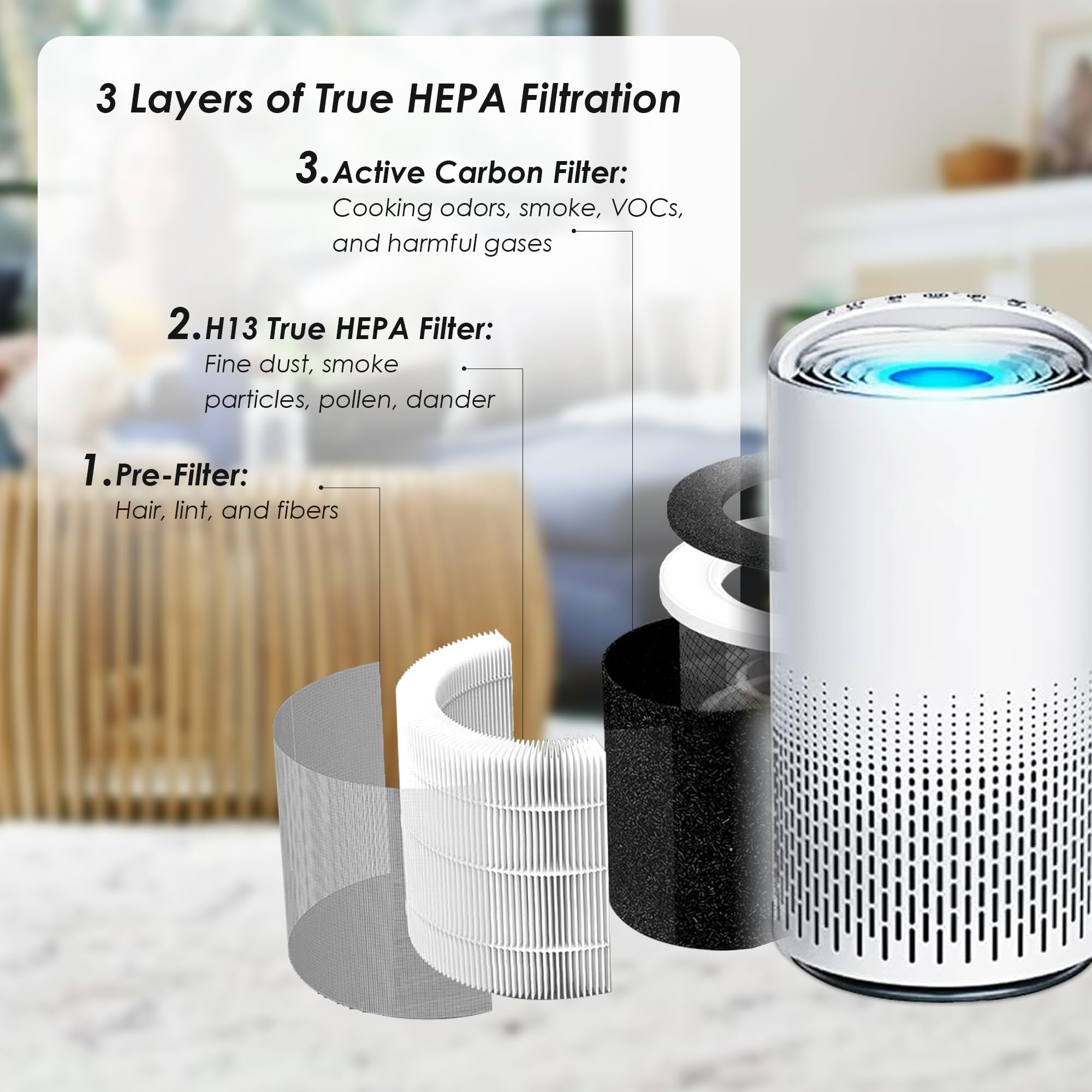 Flintar Vk 6067B True Hepa Replacement Filters, Compatible With Vremi And Hokeki Vk 6067B Air Purifier, 3 In 1 H13 Grade True He
