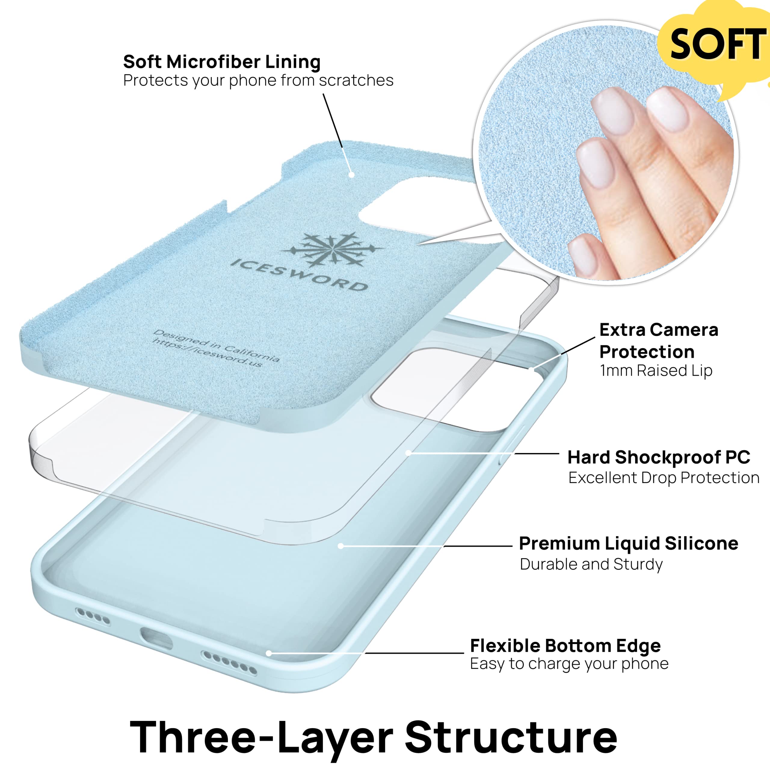 IceSword iPhone 14 Liquid Silicone Case Slim Shockproof with Microfiber Lining Baby Blue 6.1 inch