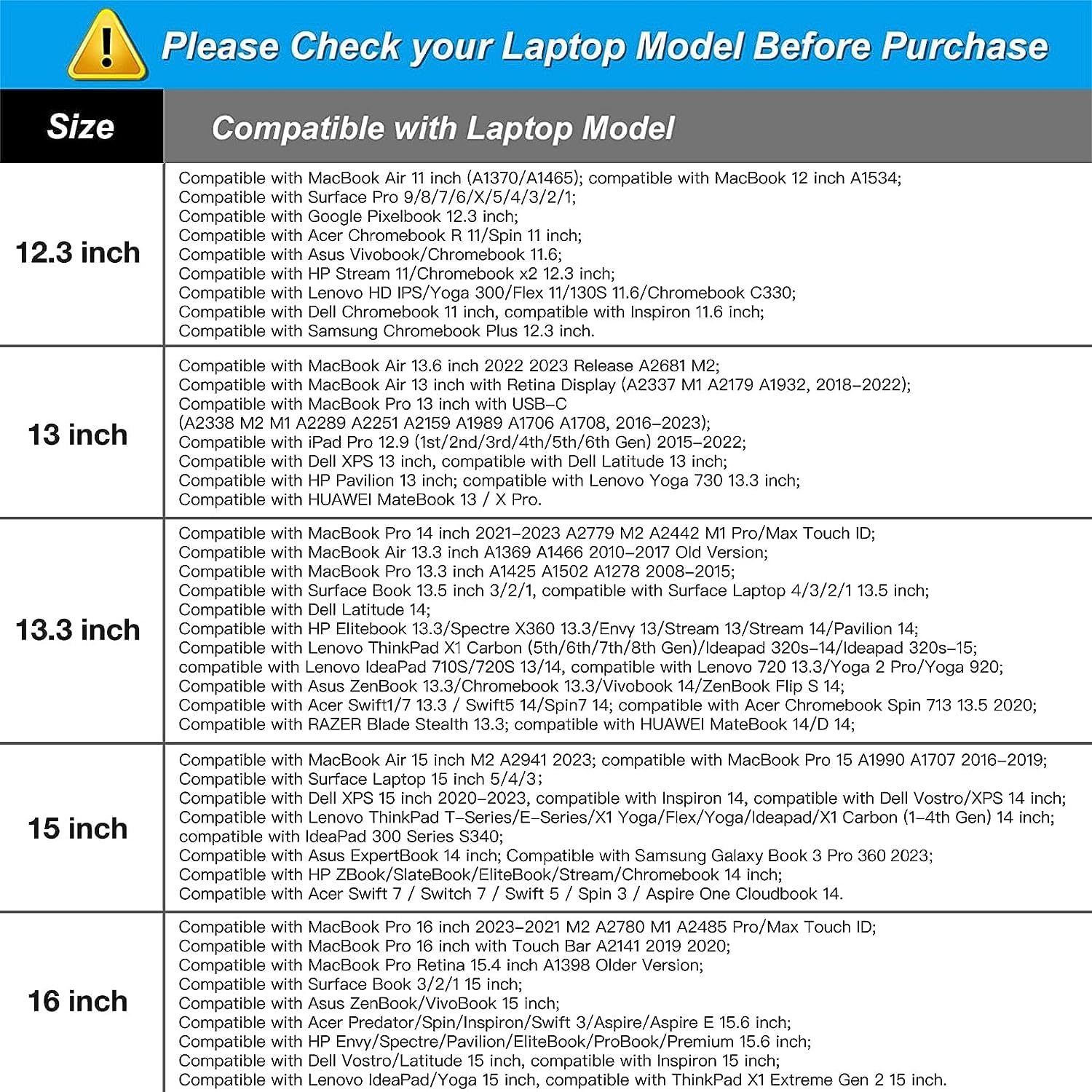 Mosiso Laptop Sleeve Compatible With Macbook Pro 16 Inch 2024 2019 M3 A2991 M2 A2780 M1 A2485 A2141/Pro Retina 15 A1398, 15 15.6