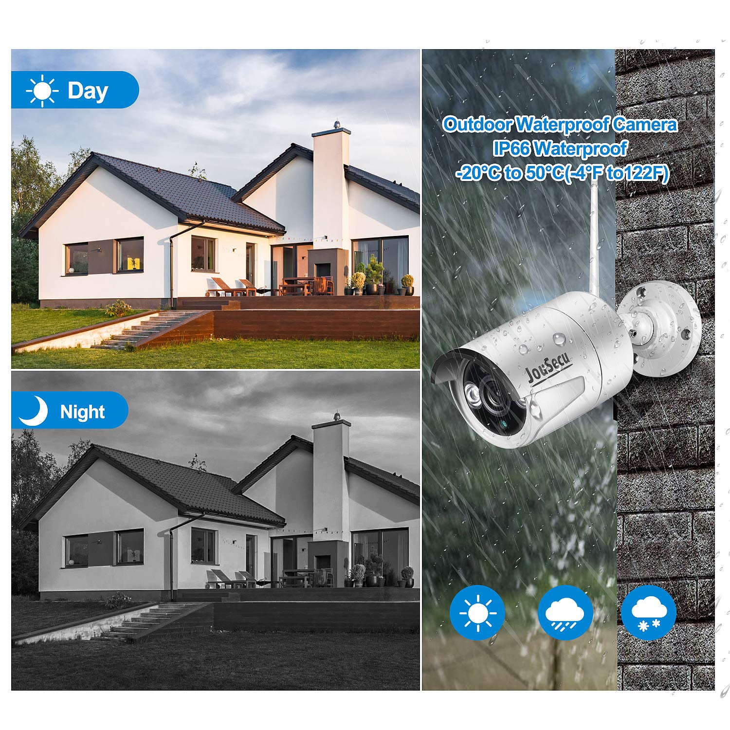 Jousecu Home Security Camera System Wireless Surveillance Nvr Kit With 1A Power Supply, Only Compatible Nvr Network Video Recroder System(Model:N029/N029 4C0T/N029 8C2T)