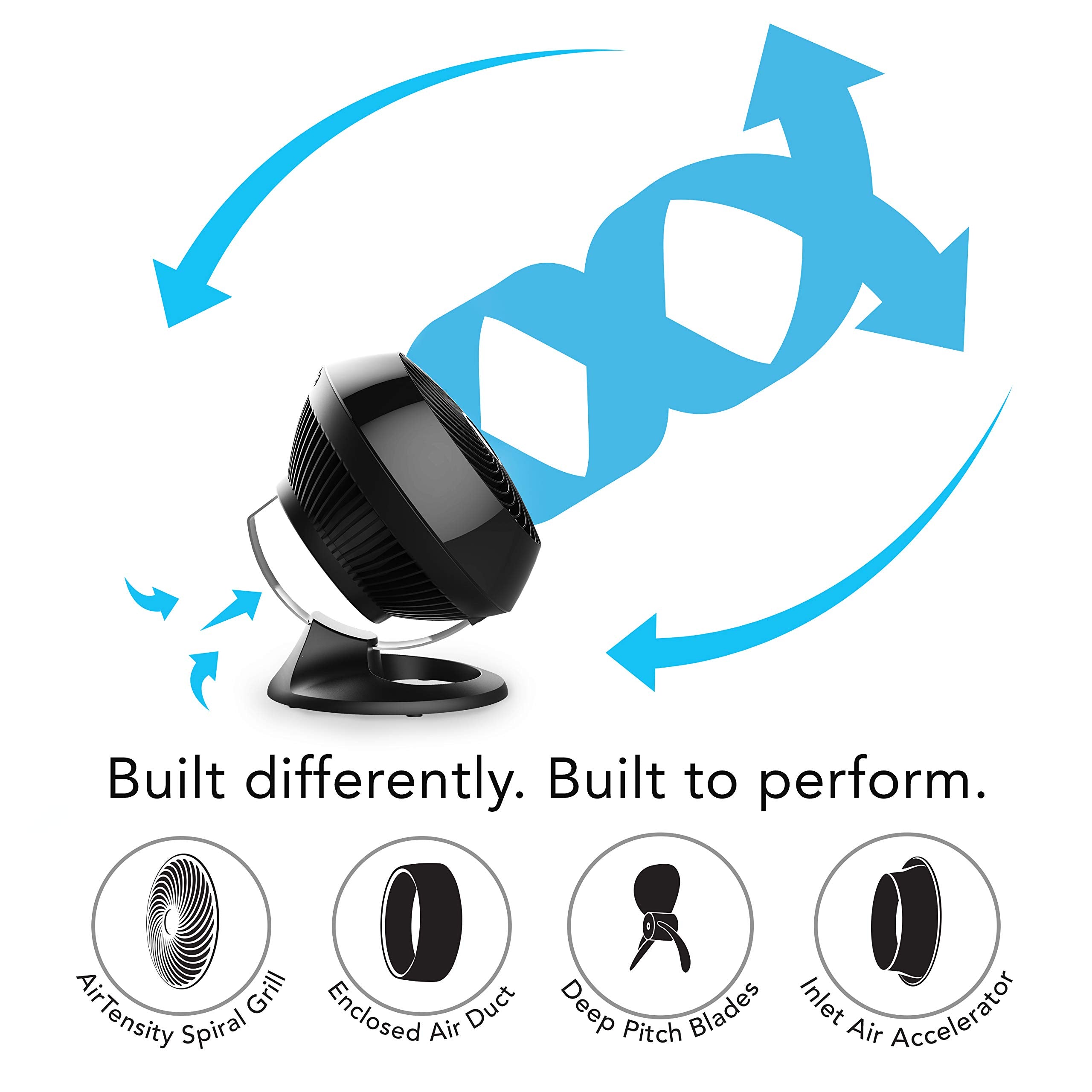 Vornado 560 Whole Room Air Circulator With 4 Speeds, 560 Medium, Black