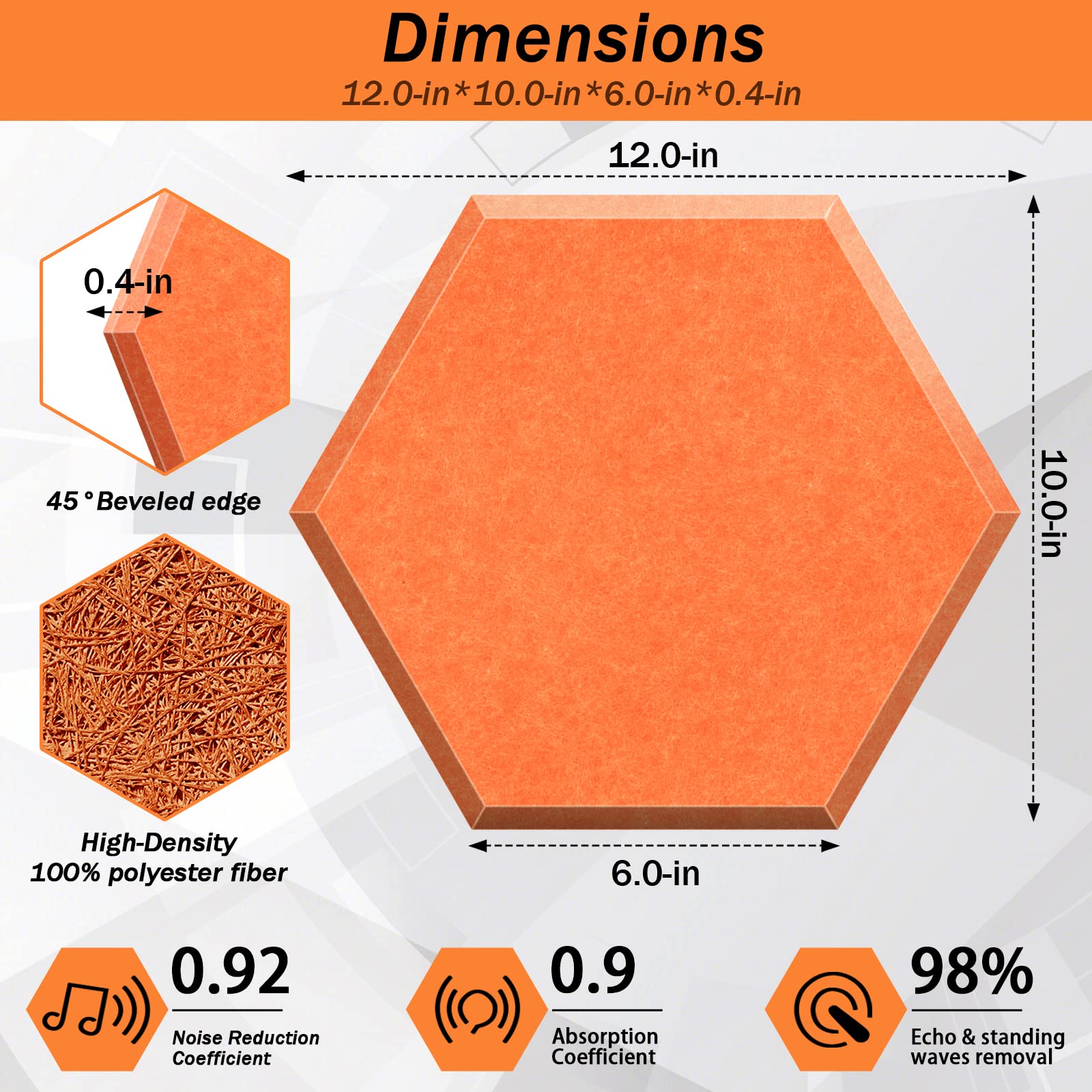 Dekiru 12 Pack Acoustic Panels, Sound Proof Foam Panels Hexagon Self Adhesive 12''X10''X0.4'', Flame Resistant Soundproof Wall P