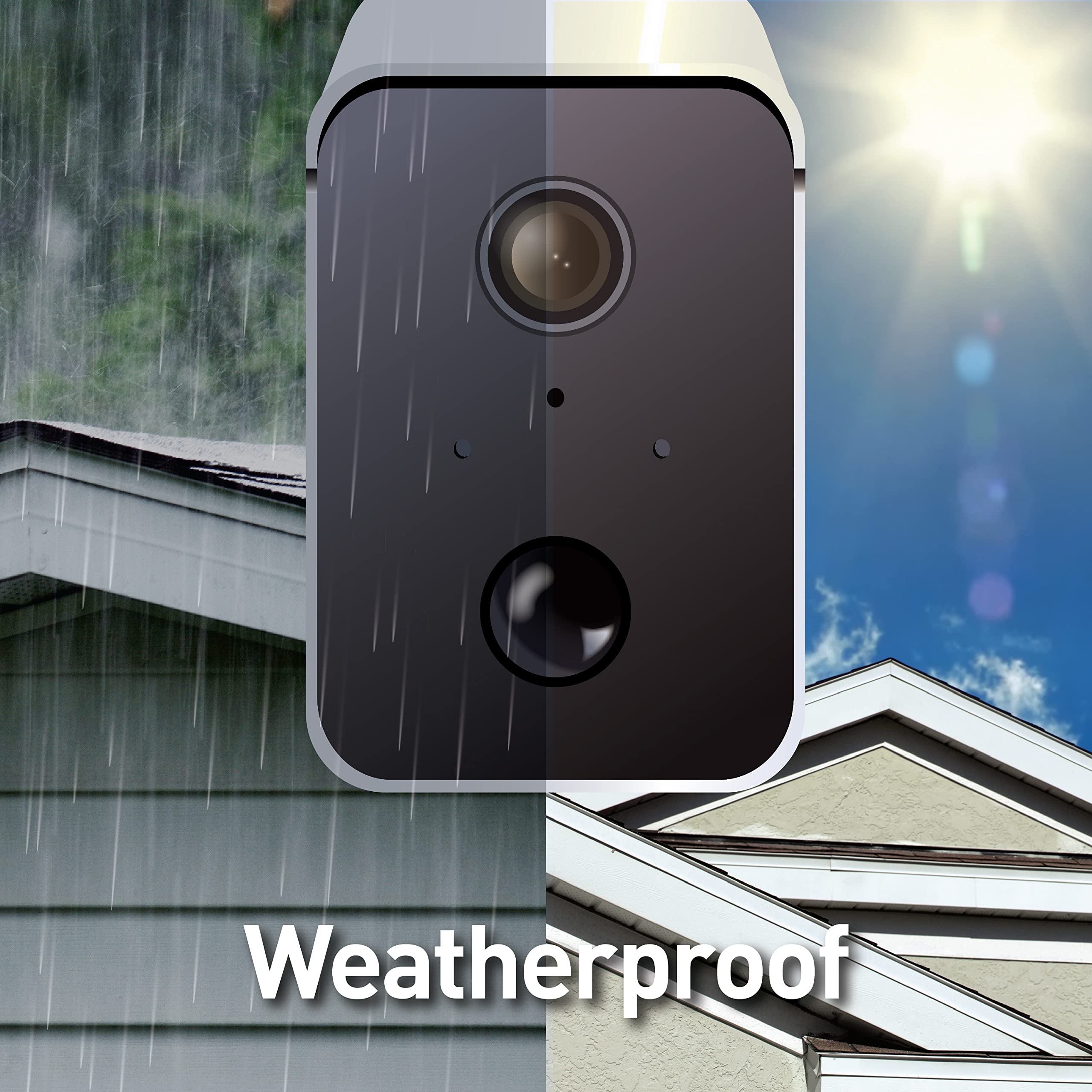 Swann Corecam Solar Wireless Security Camera, 1080P Hd Indoor/Outdoor Home, Night Vision, Ip65, Heat Motion Detection, Weatherpr