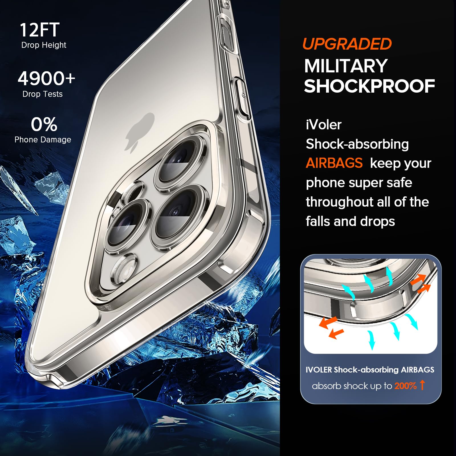 Ivoler 3 In 1 Clear Case Designed For Iphone 16 Pro Max 6.9'' 2024 With 2 Pack Tempered Glass Screen Protector Military Shockpro