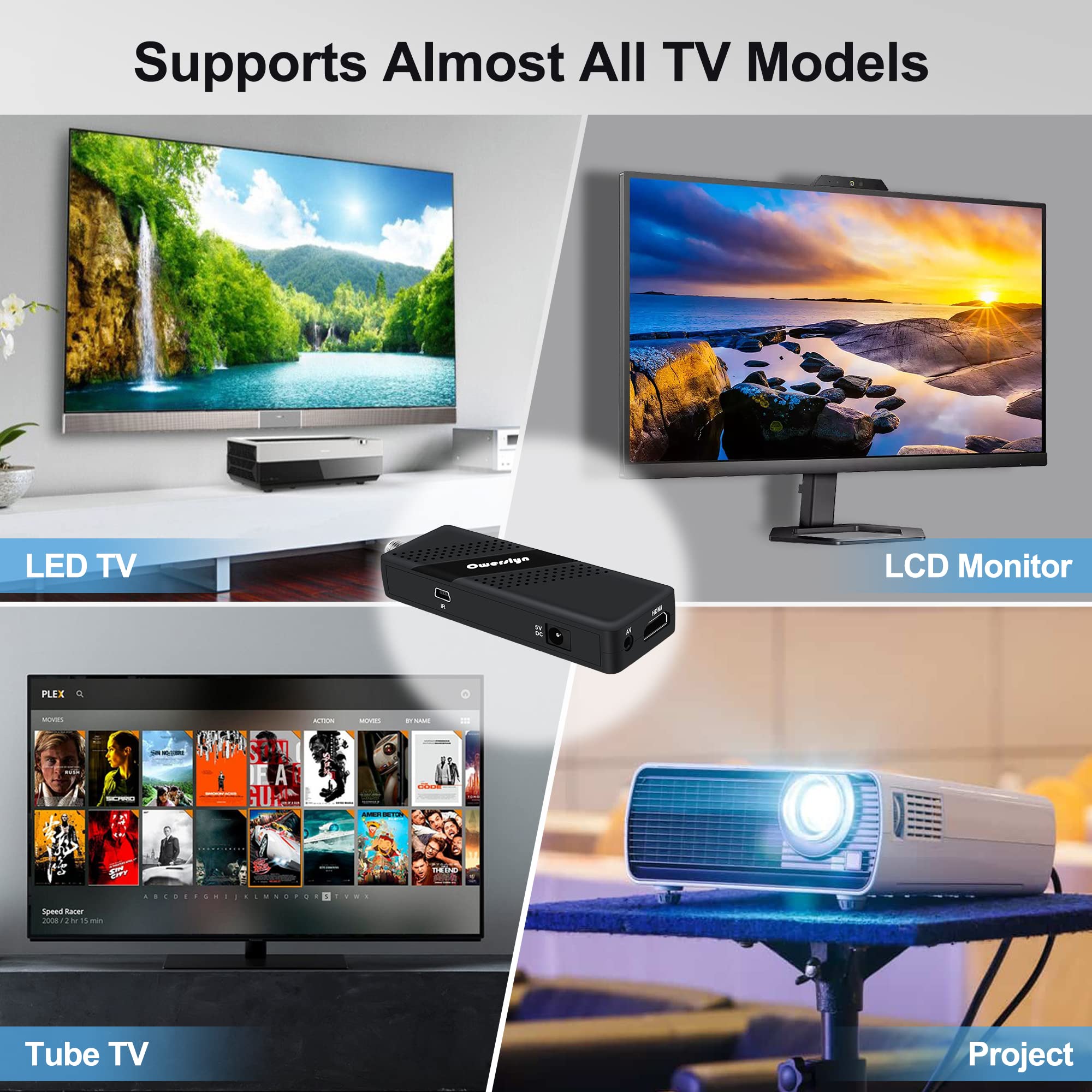 2024 Version Digital Converter Box For Tv, Owerslyn Invisible Nano Atsc Tuner Tv Stick, Tv Recording&Playback, Usb Media Player,