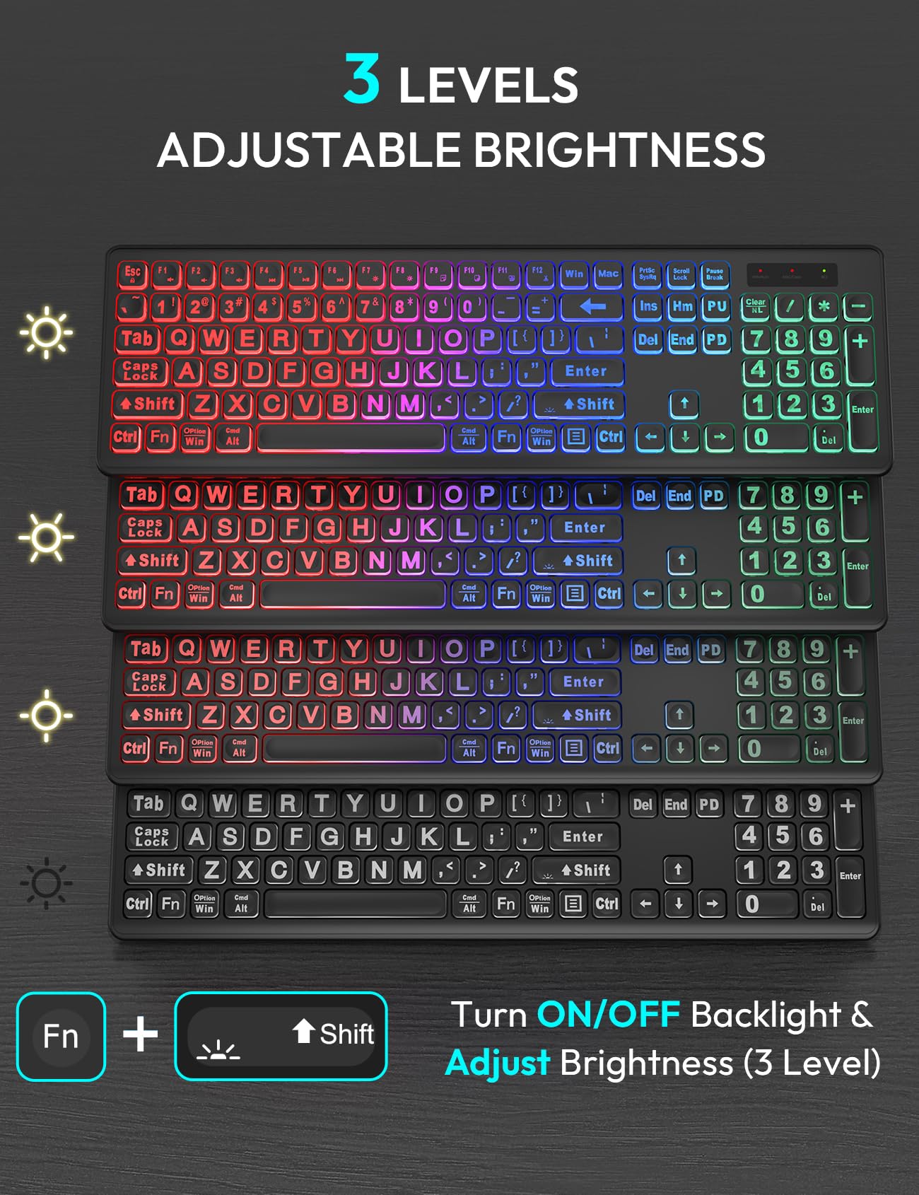 Wireless Keyboard And Mouse Combo   Large Print, Rgb Backlit, Oversize Light Up Letters, Rechargeable, Ergonomic Tilt Leg, Sleep Mode, 2.4Ghz Quiet Keyboard Mouse For Mac, Windows, Laptop, Pc, Trueque