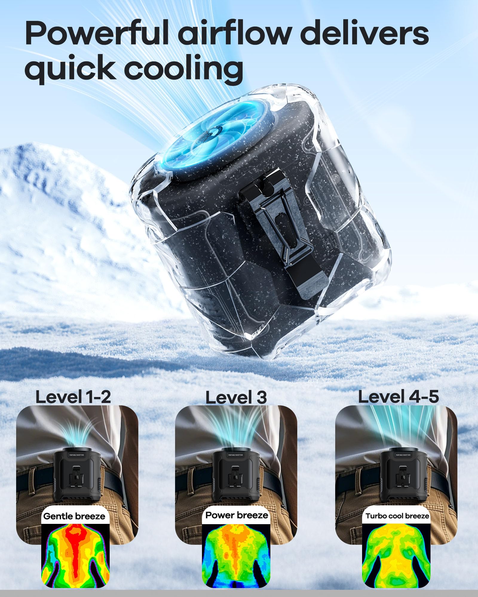 2025 Upgrade Portable Waist Fan Clip On 10000Mah Body Wearable Belt Clip Fan Undershirt Personal Cooling Neck Fans With 5 Speeds