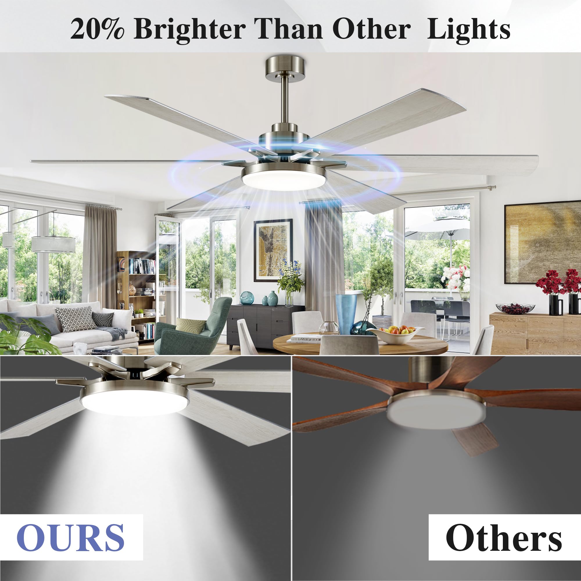 Diamondforge 72 Inch Ceiling Fans With Lights And Remote Control,Indoor/Outdoor Flush Mount Low Profile Commercial Reversible Di