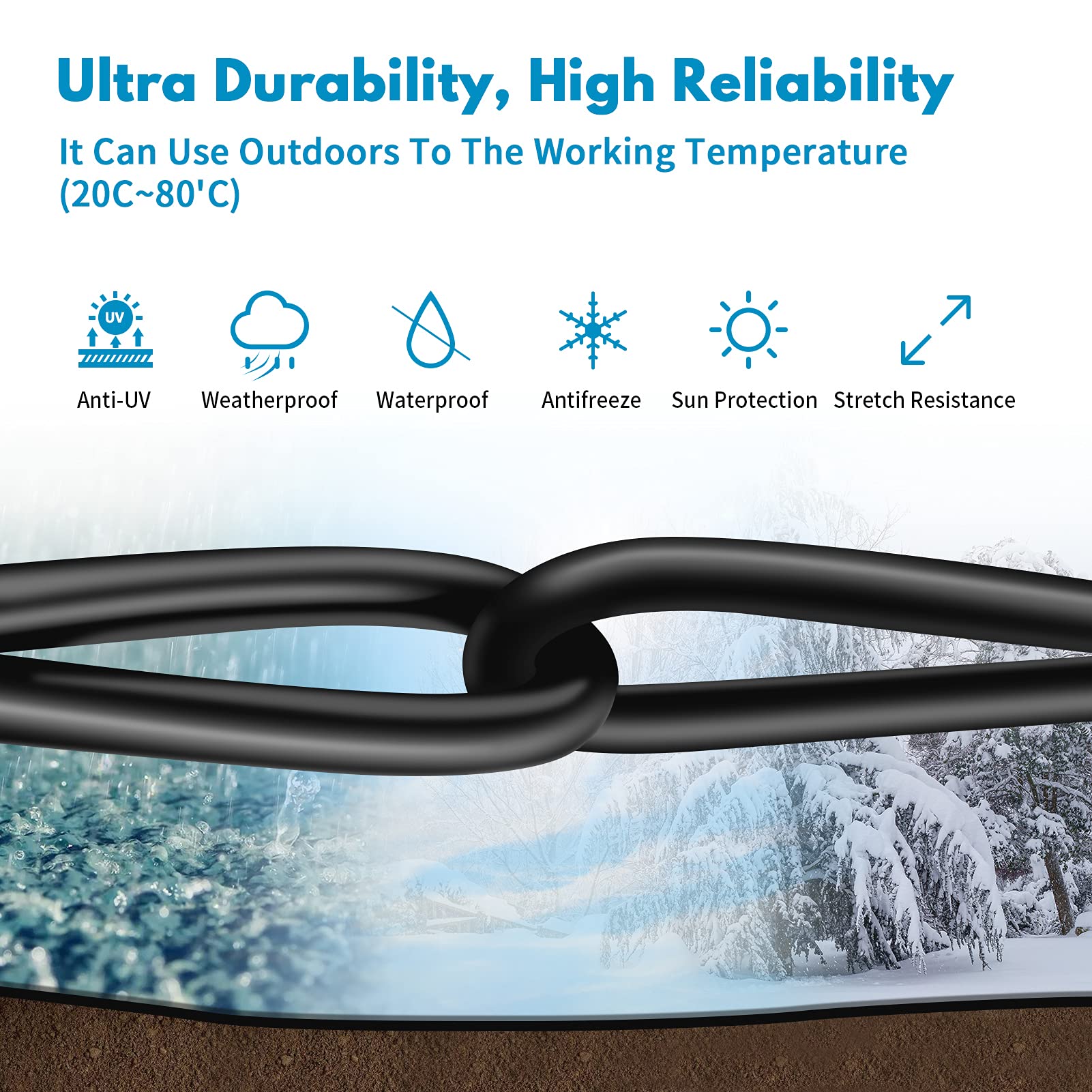 Cat 8 Ethernet Cable, 3Ft Heavy Duty High Speed Internet Network Cable, Professional Lan Cable, 26Awg, 2000Mhz 40Gbps With Gold