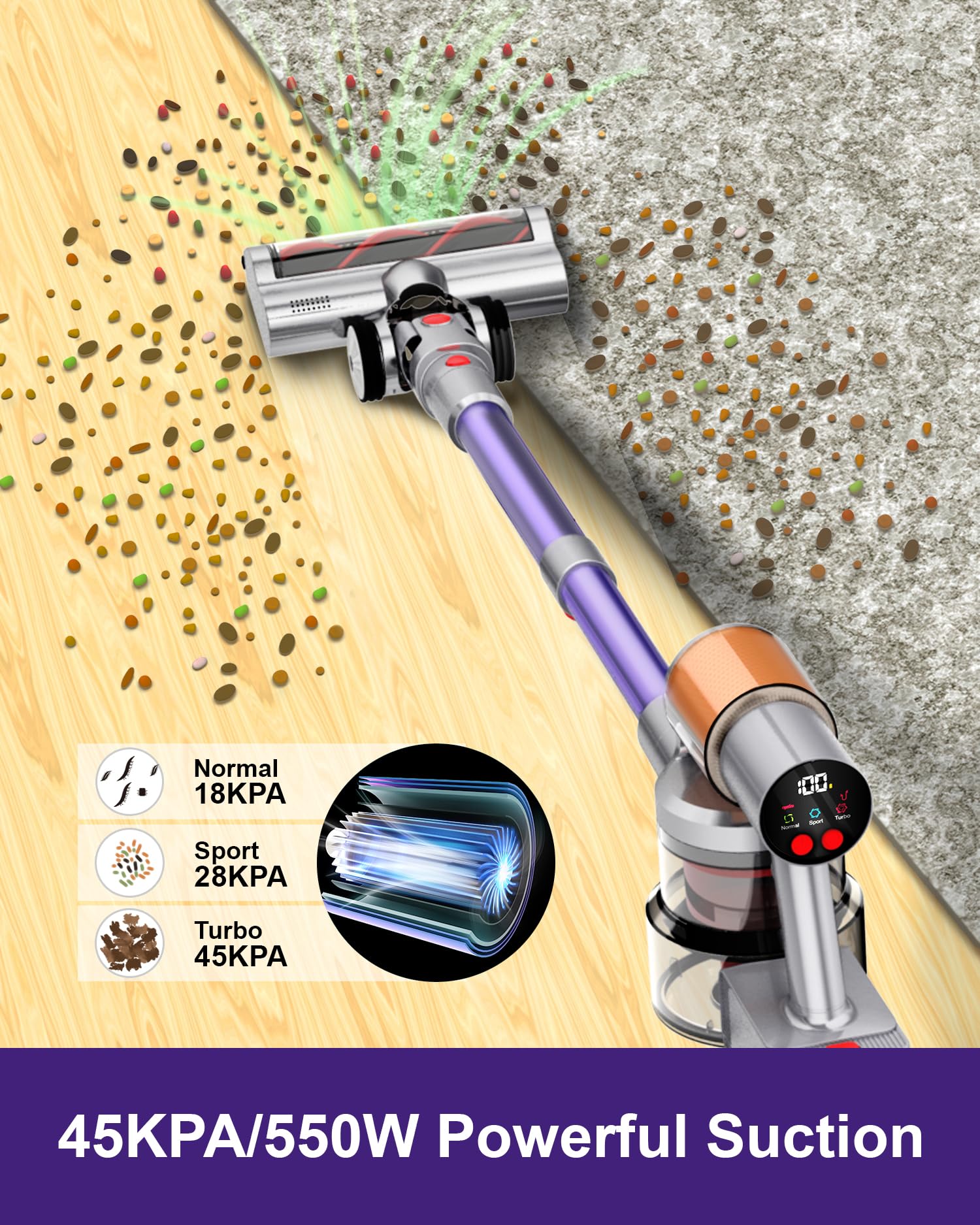 Aokoak Cordless Vacuum Cleaner With 45Kpa 550W, 60 Mins Runtime Stick Vac With Anti Tangle Design, Self Standing, Led Screen, Li