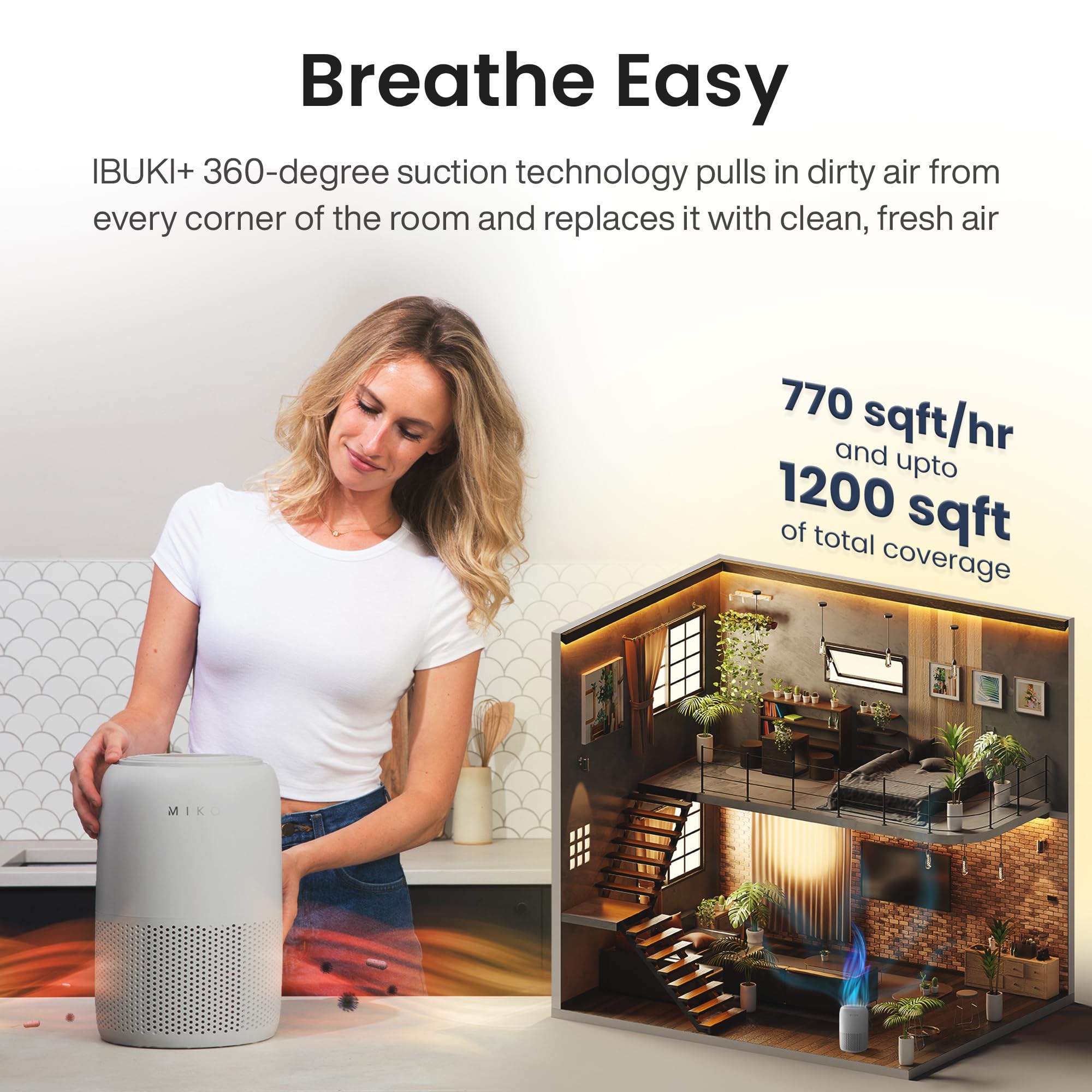Miko Air Purifier For Home Allergies Pets Hair In Bedroom, Covers Up To 1200 Ft, Smart Wifi With 3 In 1 Filter With Hepa Sleep M