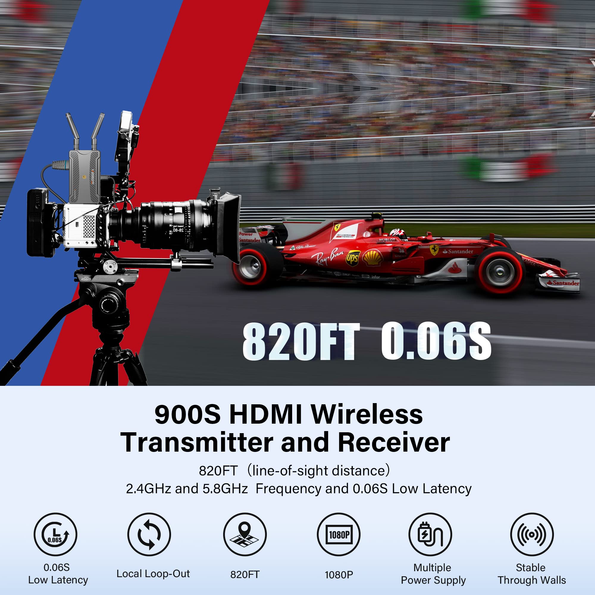 Vrriis Wireless Video Transmission System, 820Ft (250M) Range, 1080P Wireless Hdmi Transmitter And Receiver, 2.4Ghz & 5.8Ghz Dua