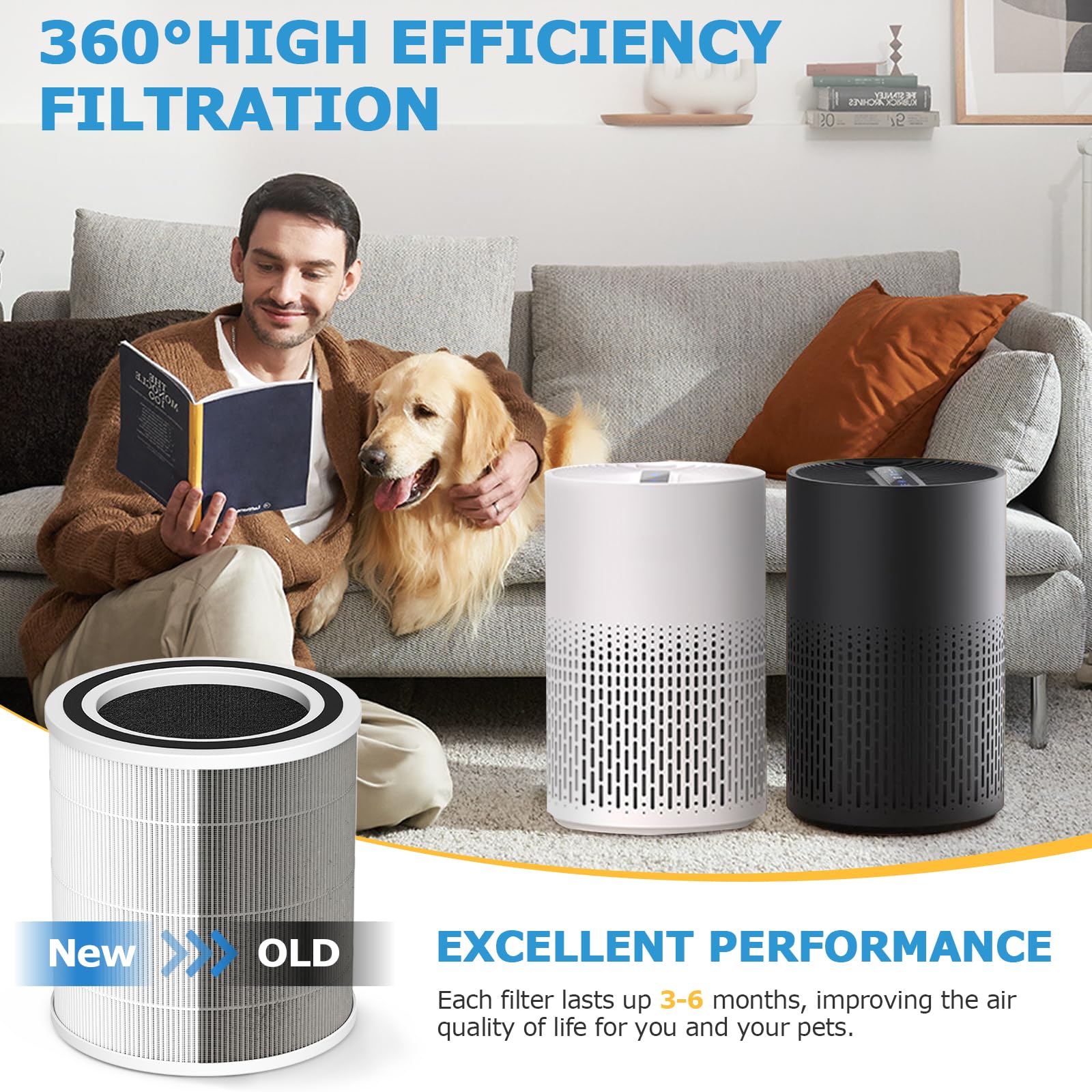 2 Pack Ac400 Air Purifiers Replacement Filter For Purivortex Ac400 Air Purifier, 3 In 1 H13 True Hepa Technology High Efficiency