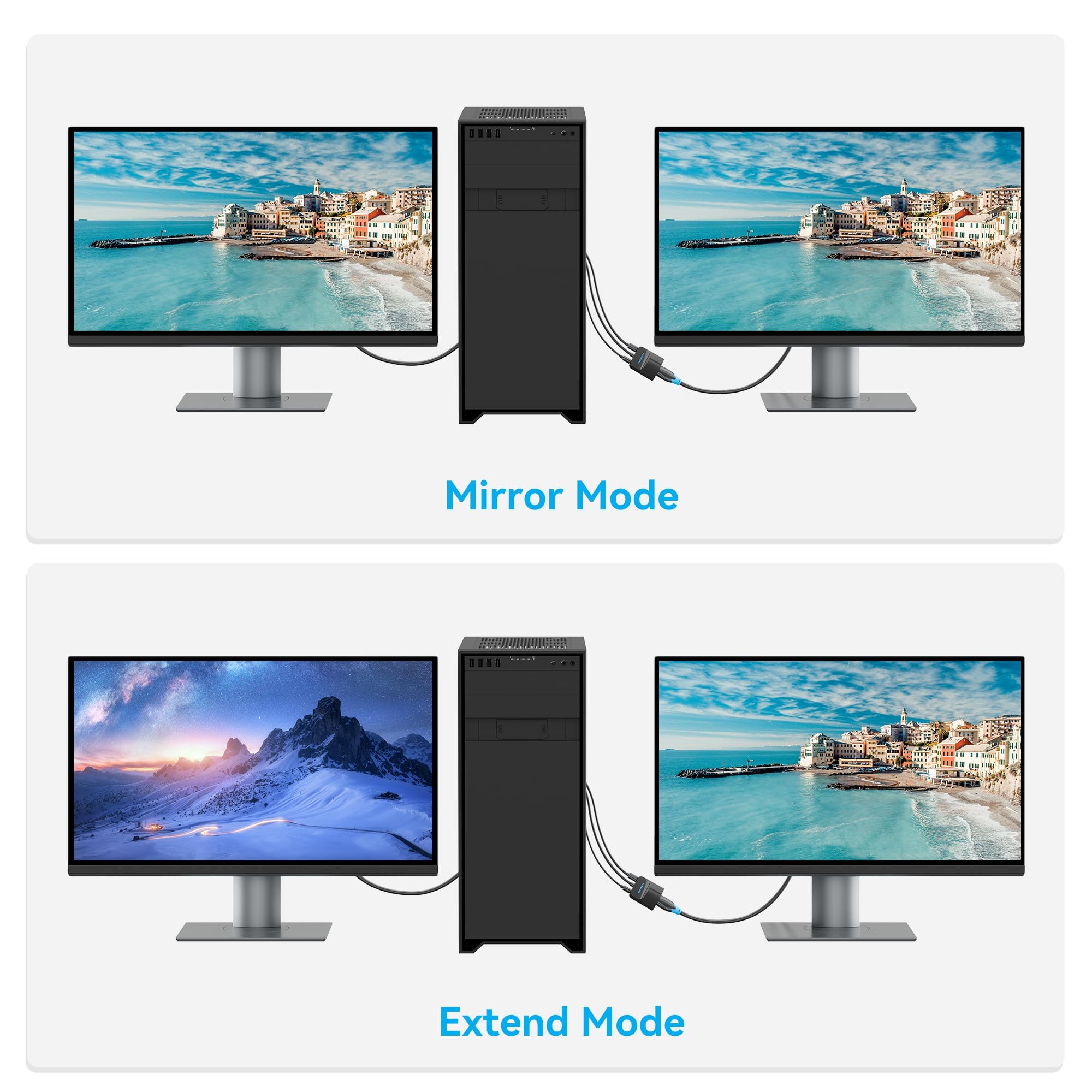 Vention Vga To Hdmi Adapter-1080P Video Dongle Adaptador Vga Converter With Audio Cable (3.3Ft), Male To Female For Pc,Monitor H