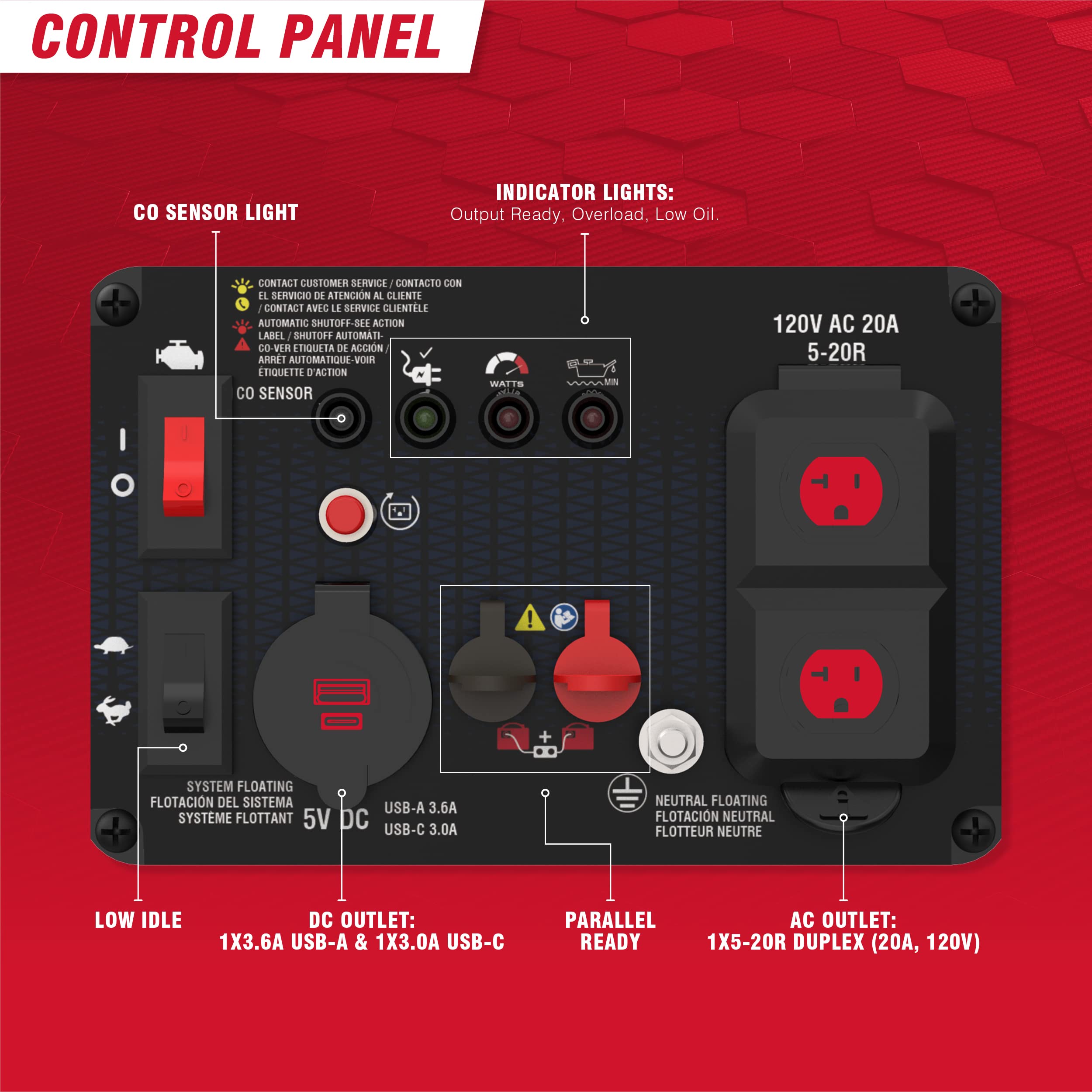 A Ipower Portable Inverter Generator, 1500W Super Quiet, Epa & Carb Compliant Co Sensor, Portable Ultra Light Weight For Backup