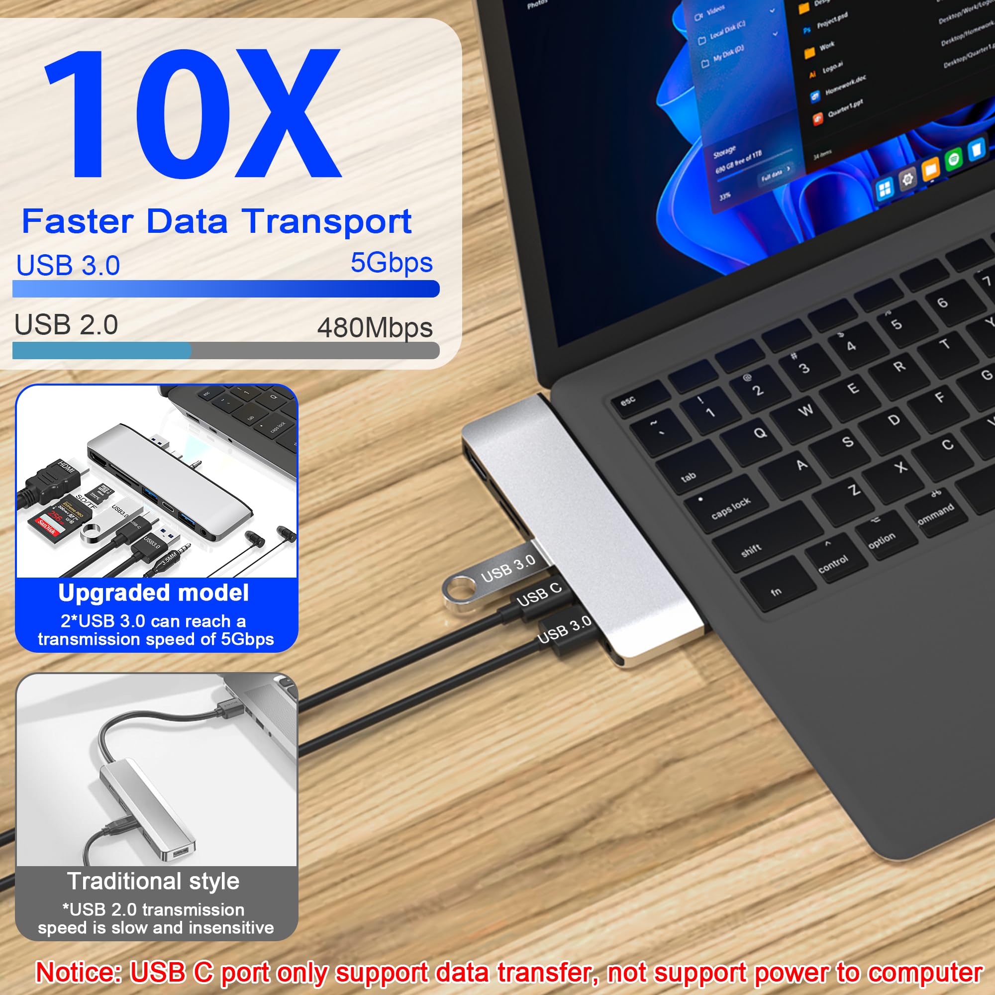 Surface Laptop 5/4/3 Hub Docking Station, Surface Laptop Accessories (4K@30Hz Hdmi +2*Usb 3.0 +Usb C +Sd/Tf Card Slot +3.5Mm Aud