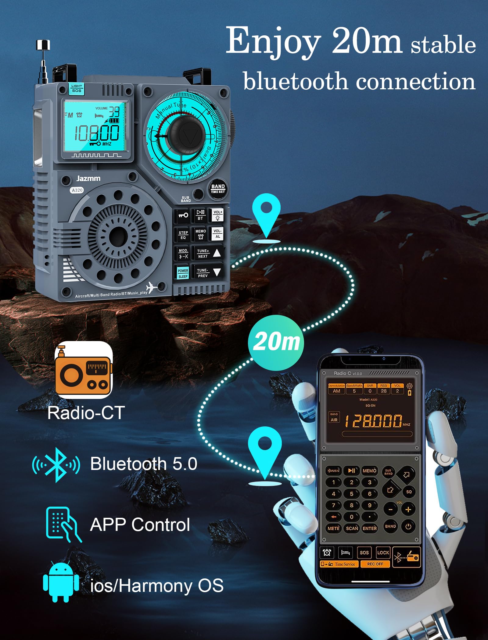 Jazmm Portable Shortwave Radio With 5W Bass Sound, Air/Am/Fm/Vhf/Sw/Wb Worldband Radio With Bluetooth And App Control, 2000Mah Rechargeable Radio With 9.85 Ft Wire Antenna,Flashlight,Recording