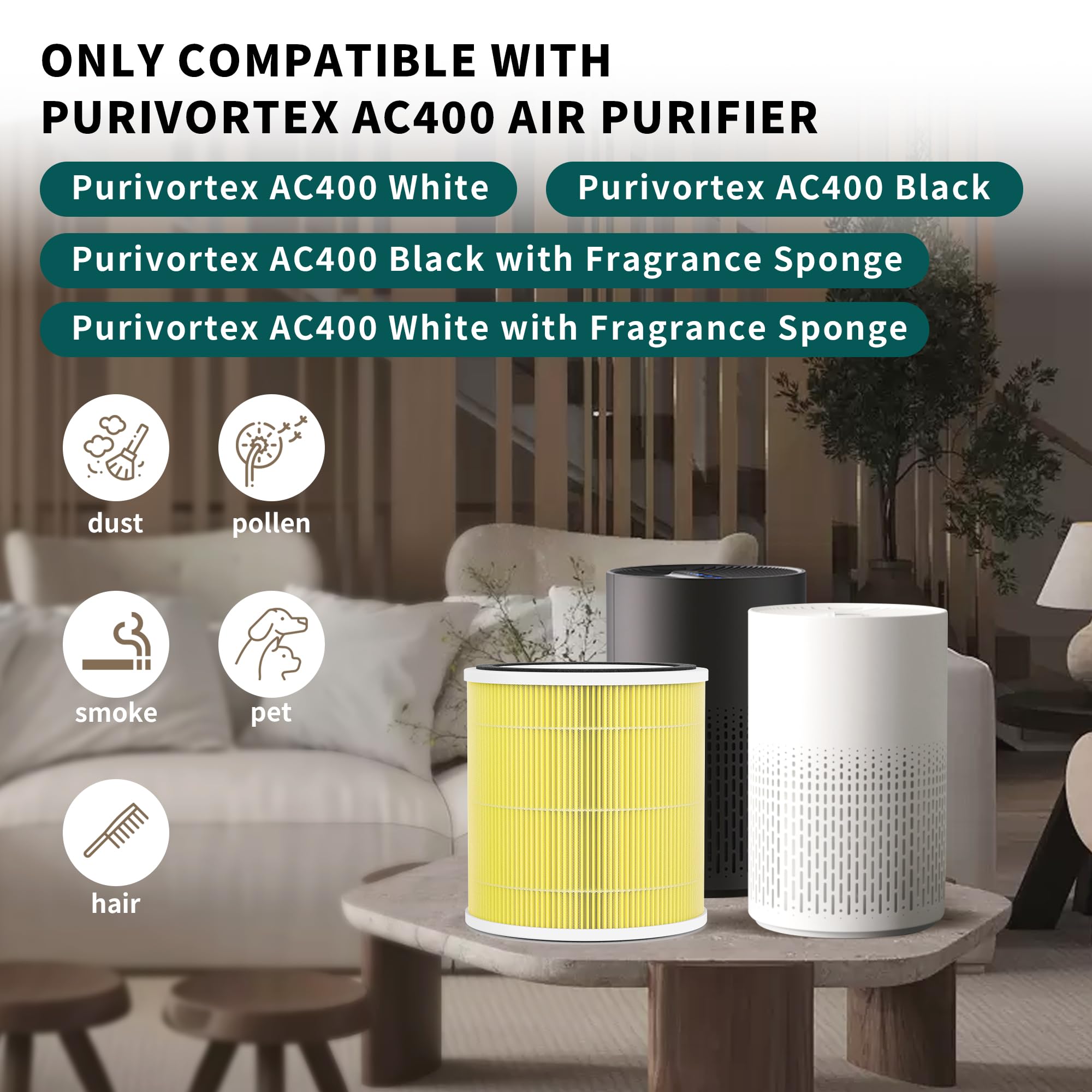 Fcfmy 4 Packs Ac400 Pet Care Replacement Filters Compatible With Purivortex Ac400 Air Cleaner Purifier, With H13 True Hepa And A