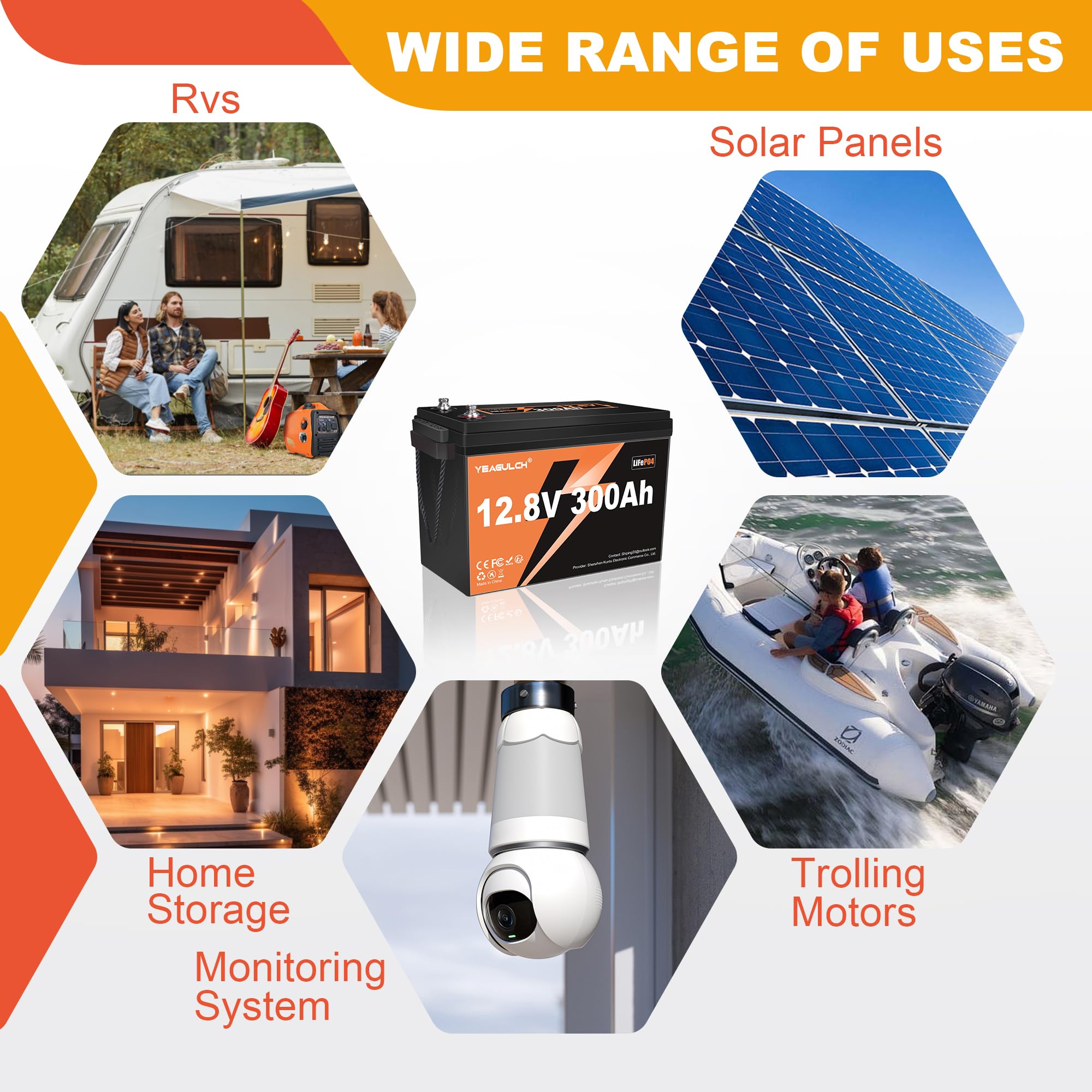 2 Packs 12V 300Ah Lifepo4 Battery 200A Bms 3840Wh Lithium Iron Phosphate Battery Up To 15000+ Deep Cycles Perfect For Rv Camping