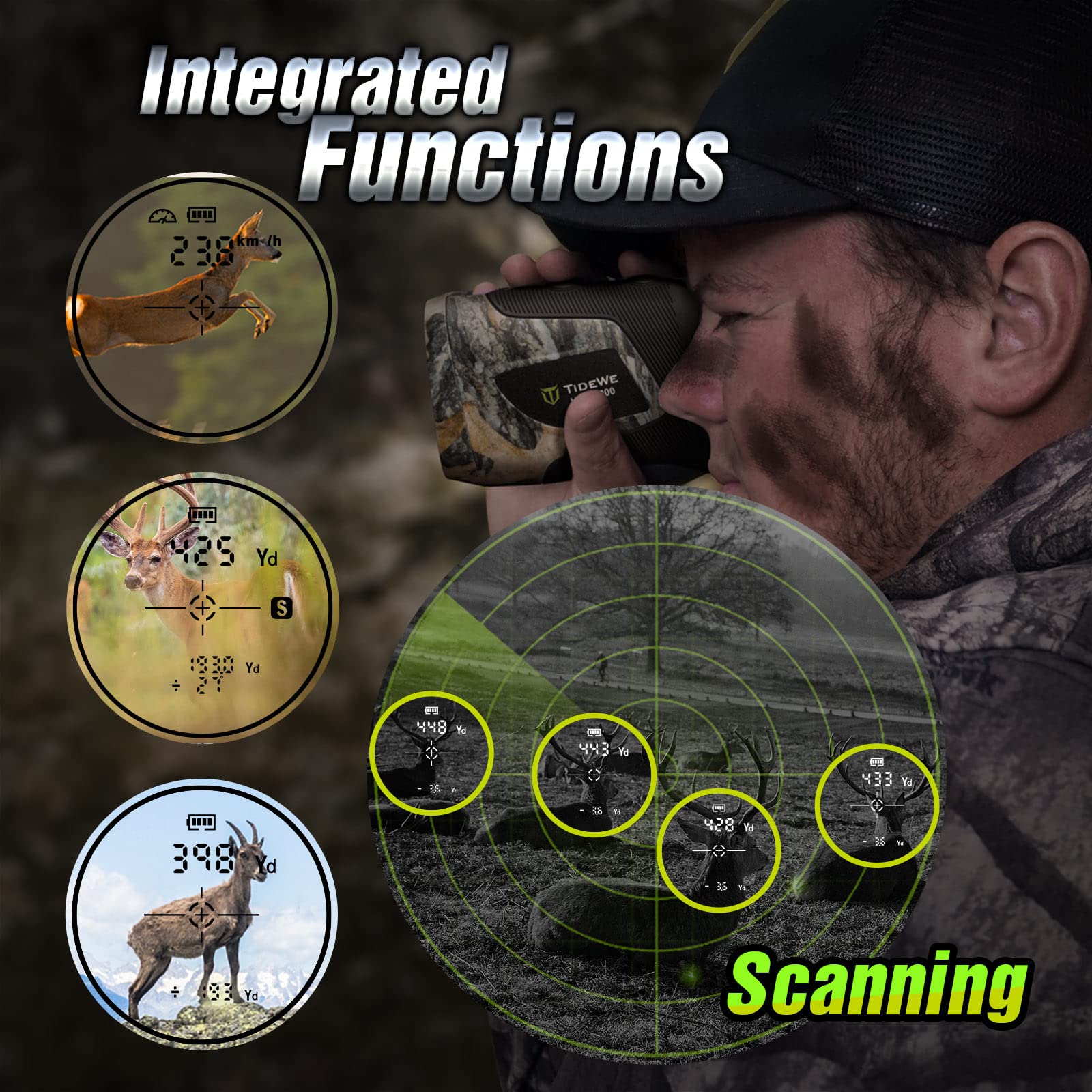 Tidewe Hunting Rangefinder With Rechargeable Battery, 1000Y Camo Laser Range Finder 6X Magnification, Distance/Angle/Speed/Scan