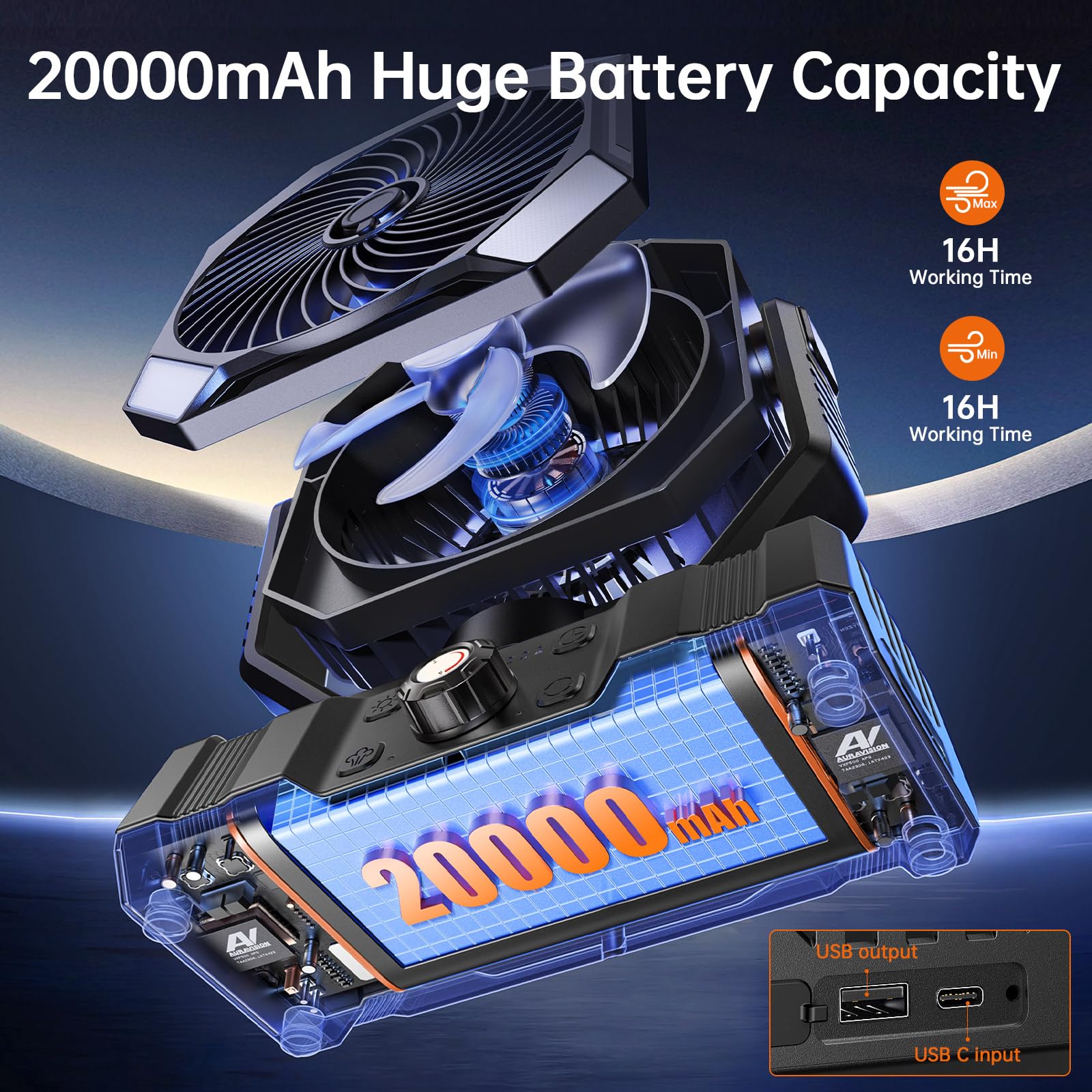 Sweetfull Portable Misting Fan Rechargeable, 20000Mah Battery Powered Camping Fan With 300Ml Water Tank & Led Lanter, Remote Aut