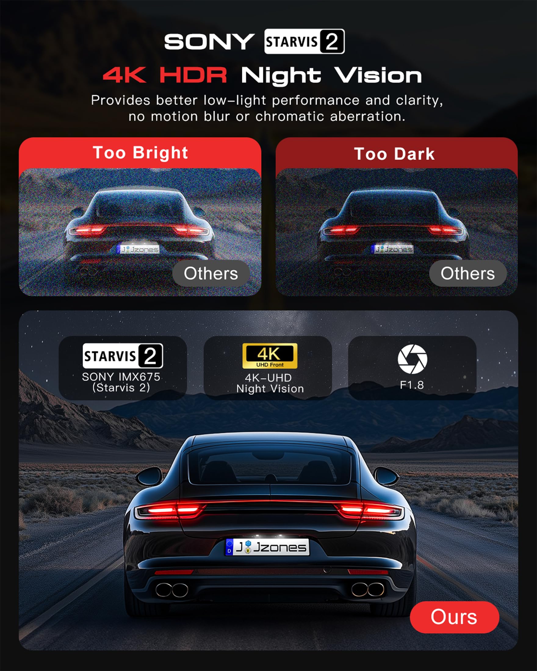 3 Channel 4K Dash Cam, Dash Camera For Cars With Starvis 2 Hdr Night Vision, 4K+1080P+1080P Front Inside And Rear Triple Car Cam