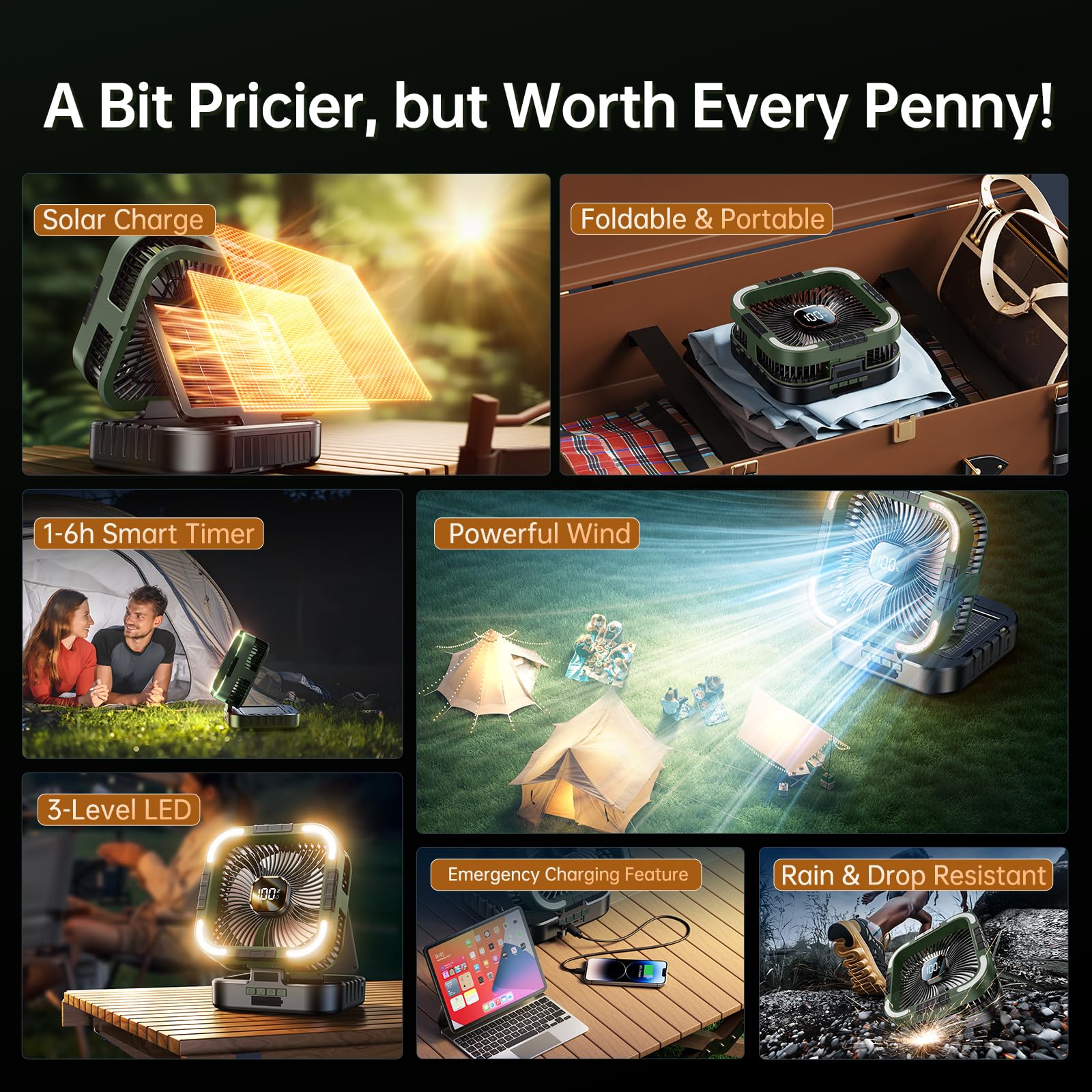 Kimmoo Solar Camping Fan With Light-10000Mah Rechargeable Portable, 6 Speeds, Digital Display, Timer, 120 Oscillation, Cordless