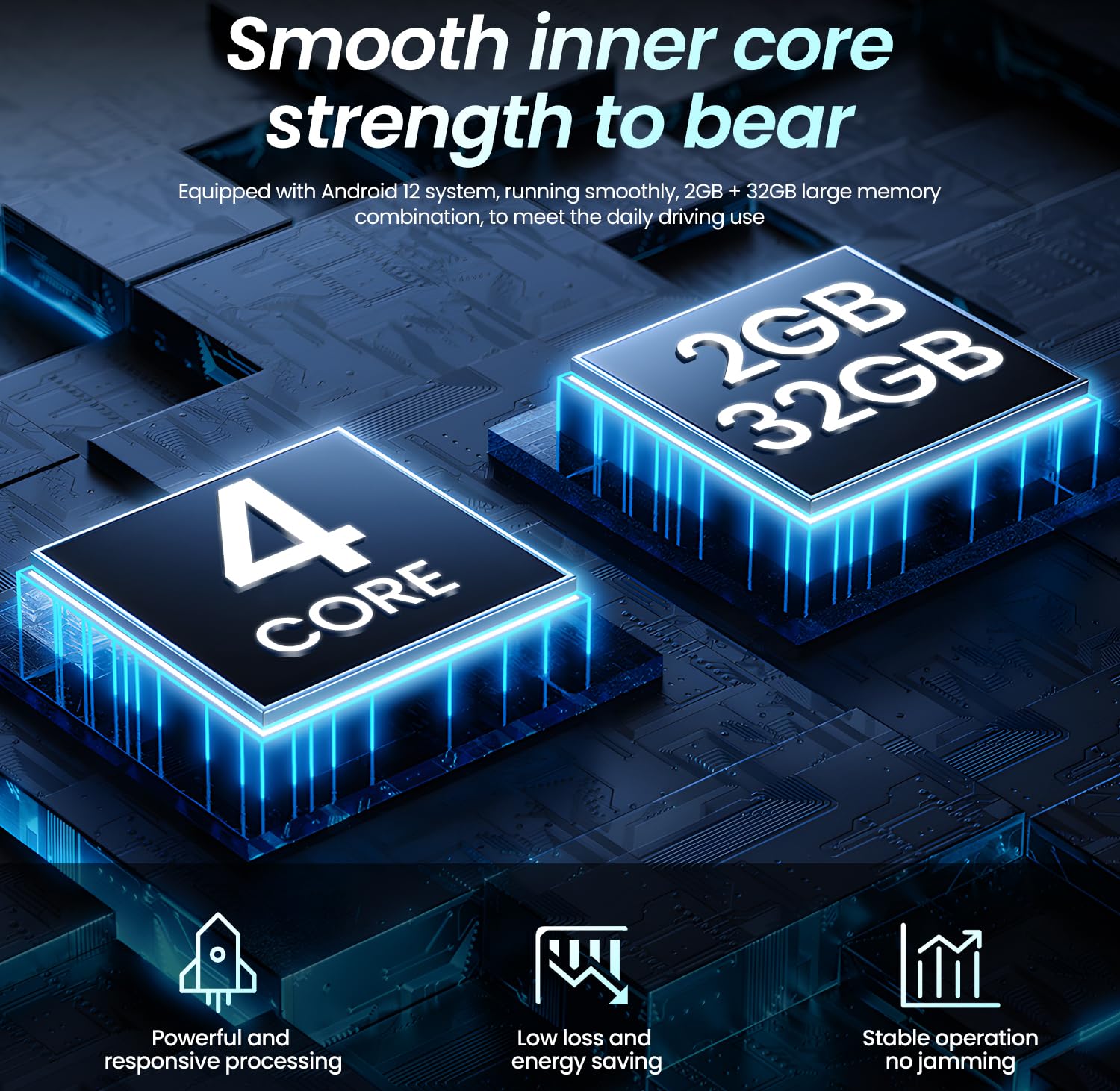 5Gwifi Android 13 Car Radio Stereo For Ford Escape 2007 2012 With Carplay & Android Auto, 9 Inch 1280 * 800 Touchscreen Support