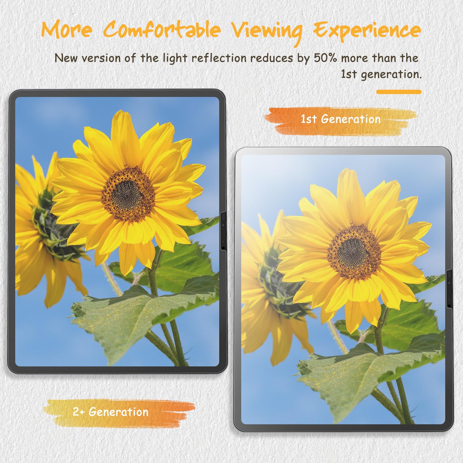 Dotzagg [2 Pack Paper Nano Screen Protector Compatible With Ipad Pro 13 Inch/Ipad Air 13 Inch 2024, New Version For Paper Art Cr