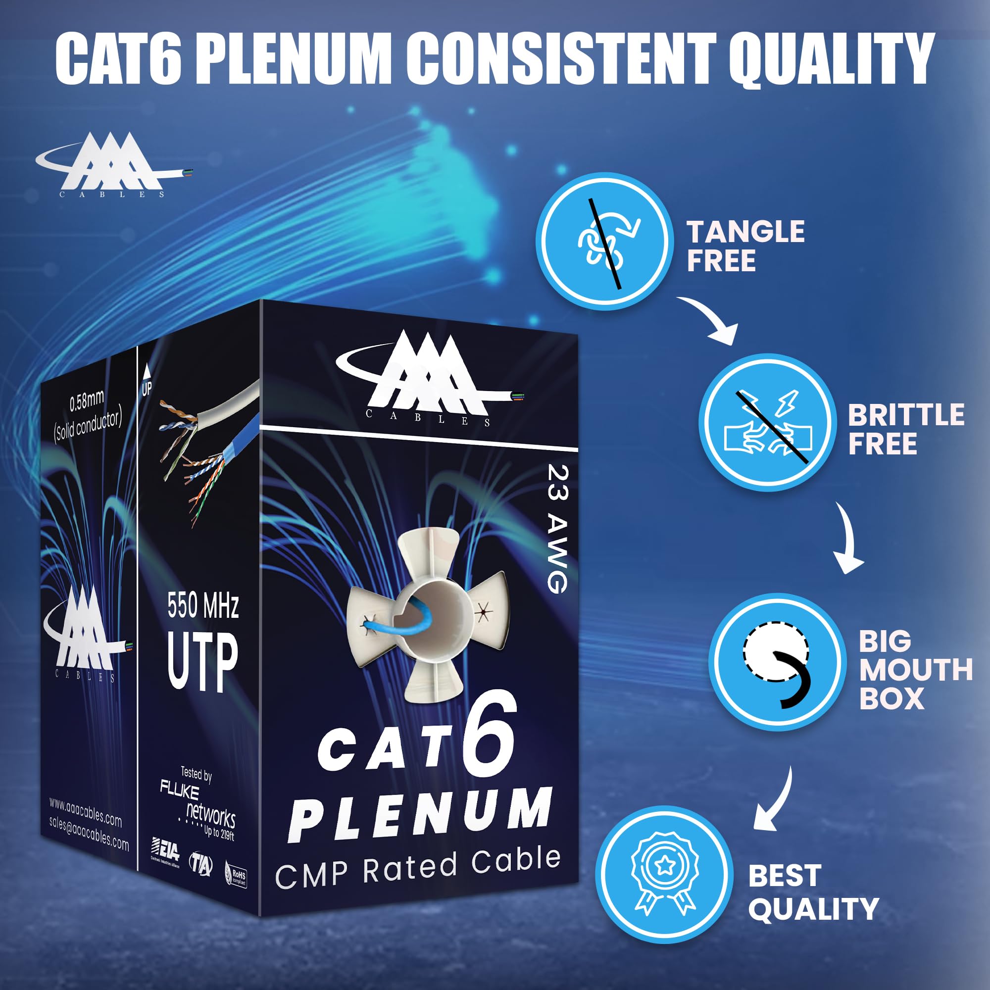 Aaa Cmp Cat6 Plenum Cable 1000Ft | 0.58Mm Solid Conductor | Dsx 8000 Test Passed | 23Awg Ethernet Plenum Cat 6 Cable | Utp Unshi