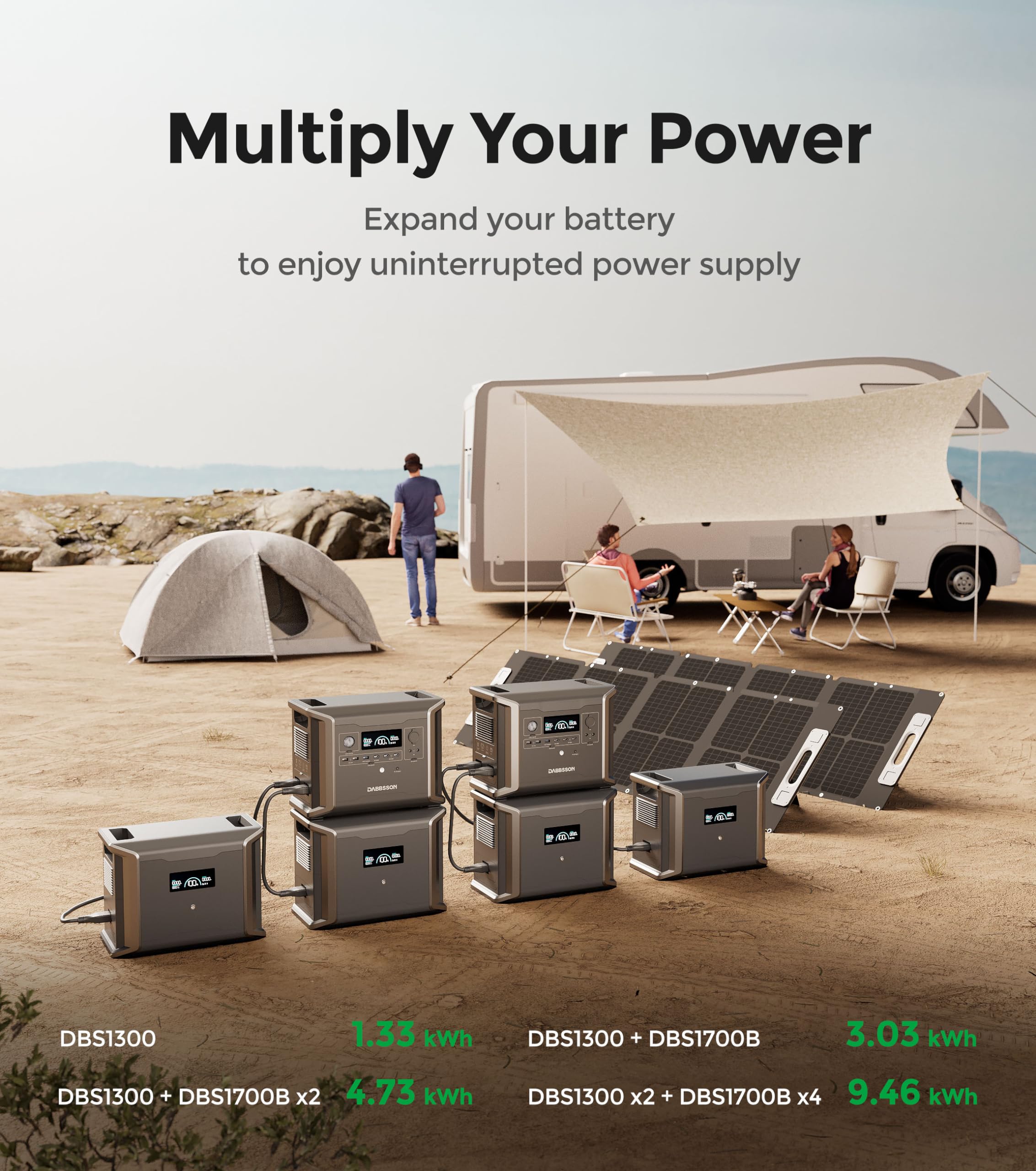 Dabbsson Portable Power Station Dbs1300, 1330Wh Solar Generator With 4X1200W Ac Outlets, Ev Semi-Solid State Lifepo4 Battery, So