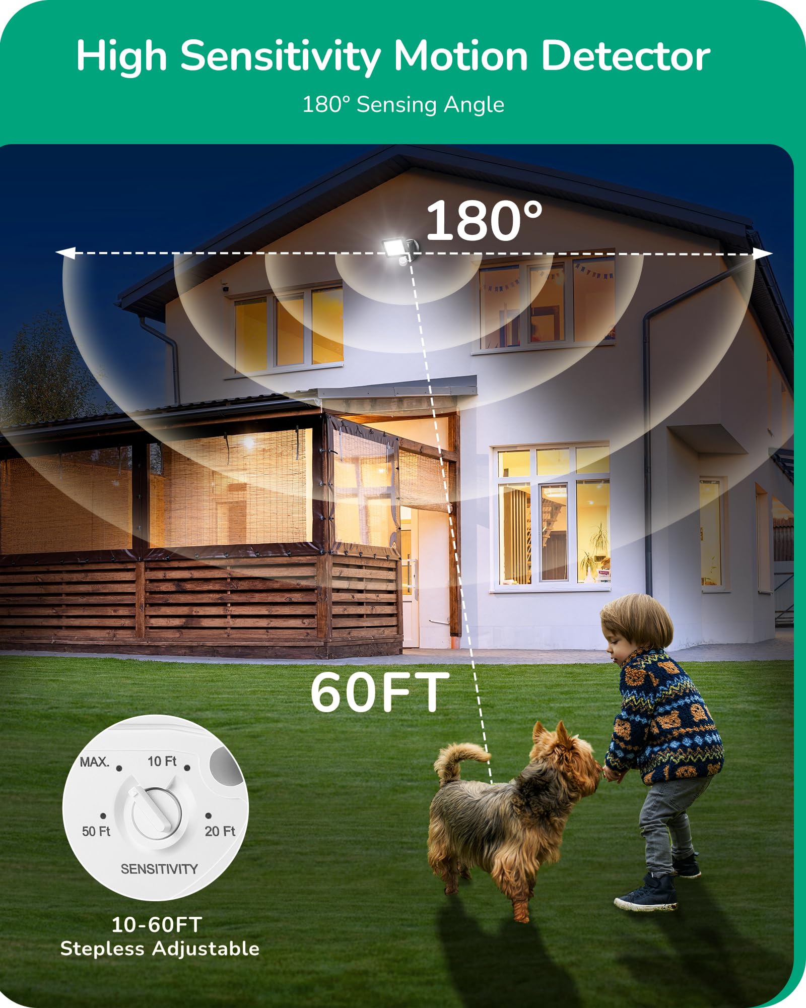 Edishine 180 Degree Motion Sensor, Automatic Dusk To Dawn, 120V Ac Motion Pir Sensor, Adjustable Delay Time & Detection Range, R
