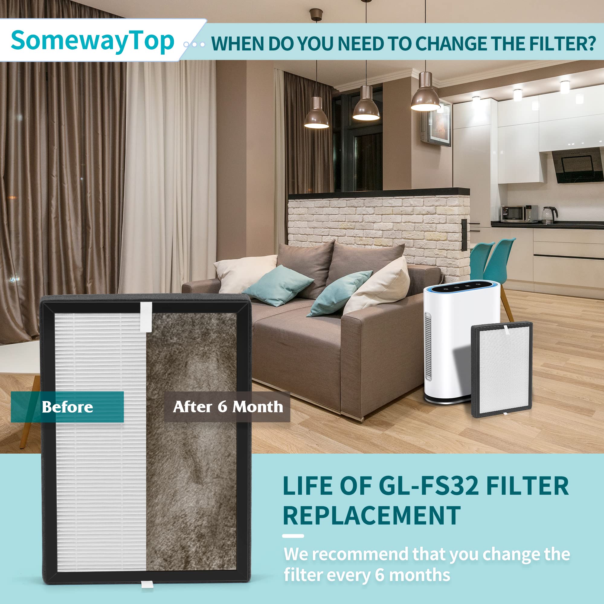 Gl Fs32 Replacement Filter Compatible With Mooka Air Replacement Filter And Azeus/Koios Air Purifiers 3 In 1 Air Cleaner For Hom