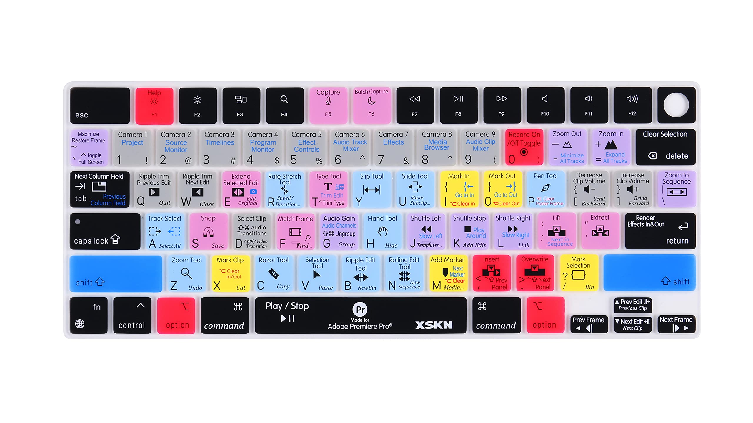 Xskn Premiere Pro Function Shortcuts Hotkeys Us Version Silicone Keyboard Cover Skin For 2021 Macbook Pro M1 Pro / M1 Max Chip 1