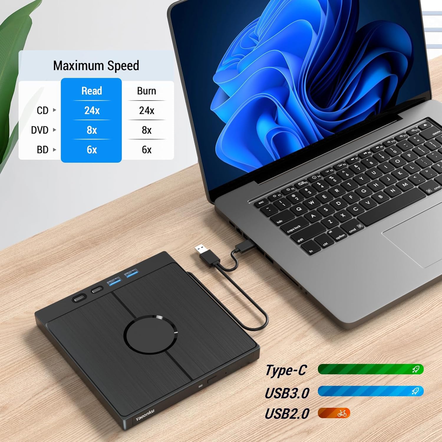 Yaeonku 7 In 1 External Bluray Drive, Usb 3.0 Type C 3D Blu Ray Dvd Burner Slim Optical External Bluray Dvd Burner With Sd/Tf Ca