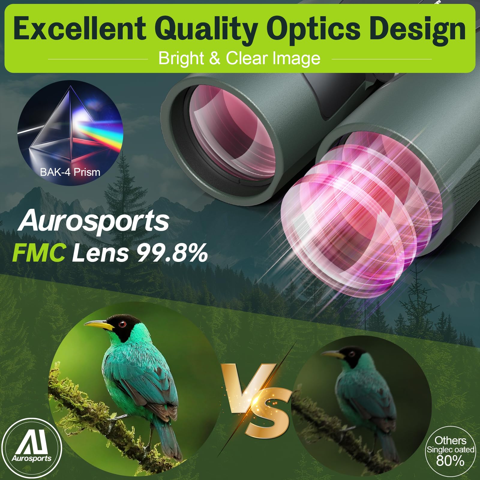 15X56 Binoculars For Adults High Powered - Aurosports Hd Large View Binoculars With Clear Low Light Vision - Lightweight Easy Fo