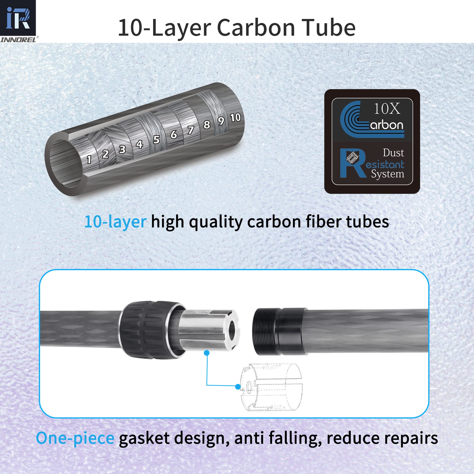 Innorel Er222C Universal Carbon Fiber Tripod Center Column Extension Pole Extender Tripod Two Section Mid Column Extension Rod P