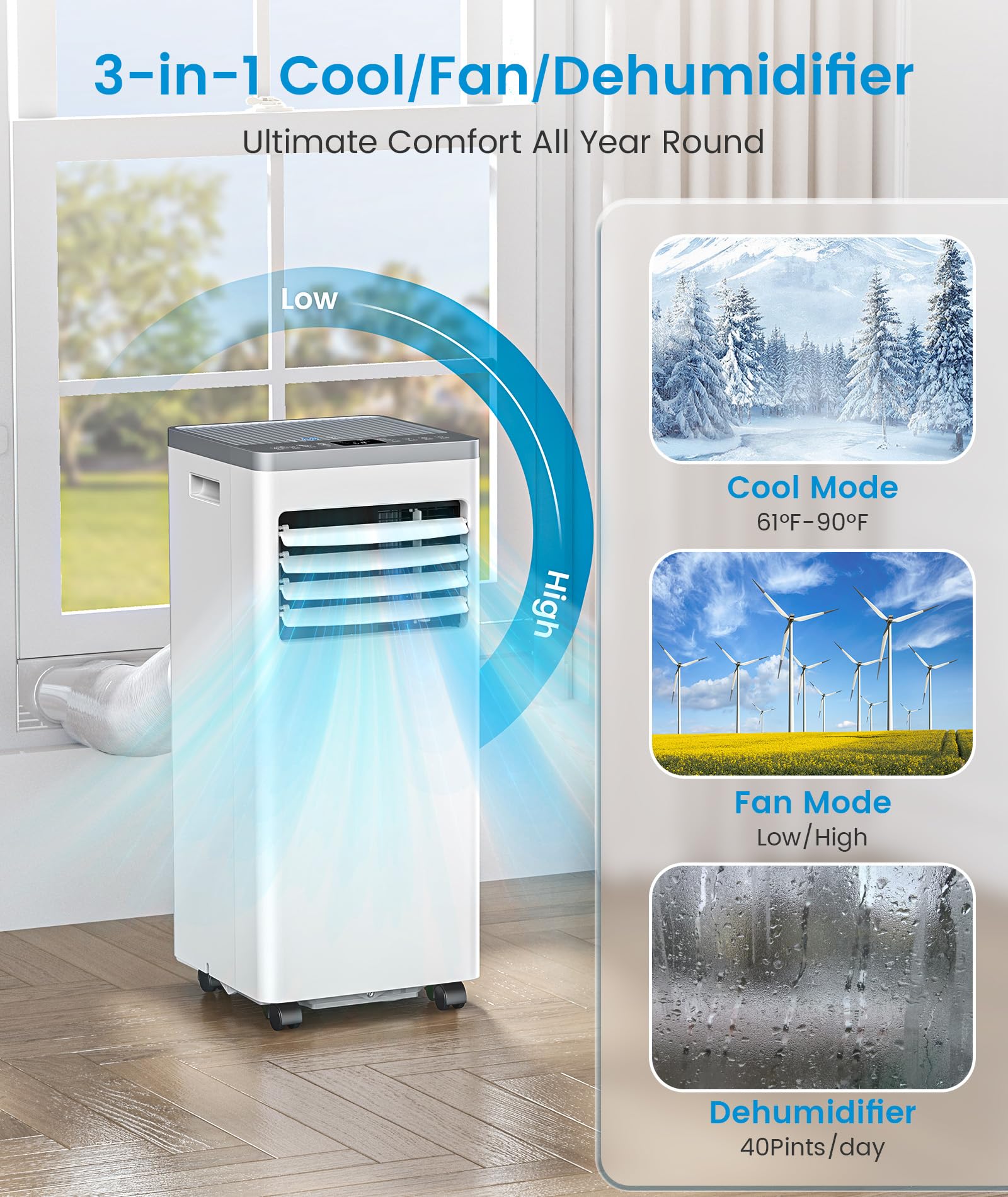 Electactic Portable Air Conditioner 8000 Btu Cools Up To 350 Sq. Ft., 3-In-1 Modes Portable Ac Unit Remote Control, Led Display,