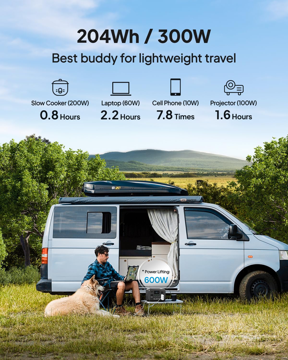 Bluetti Portable Power Station Ac2A, 204Wh Lifepo4 Battery Backup W/ 2 300W (600W Power Lifting) Ac Outlets, Recharge From 0 80%