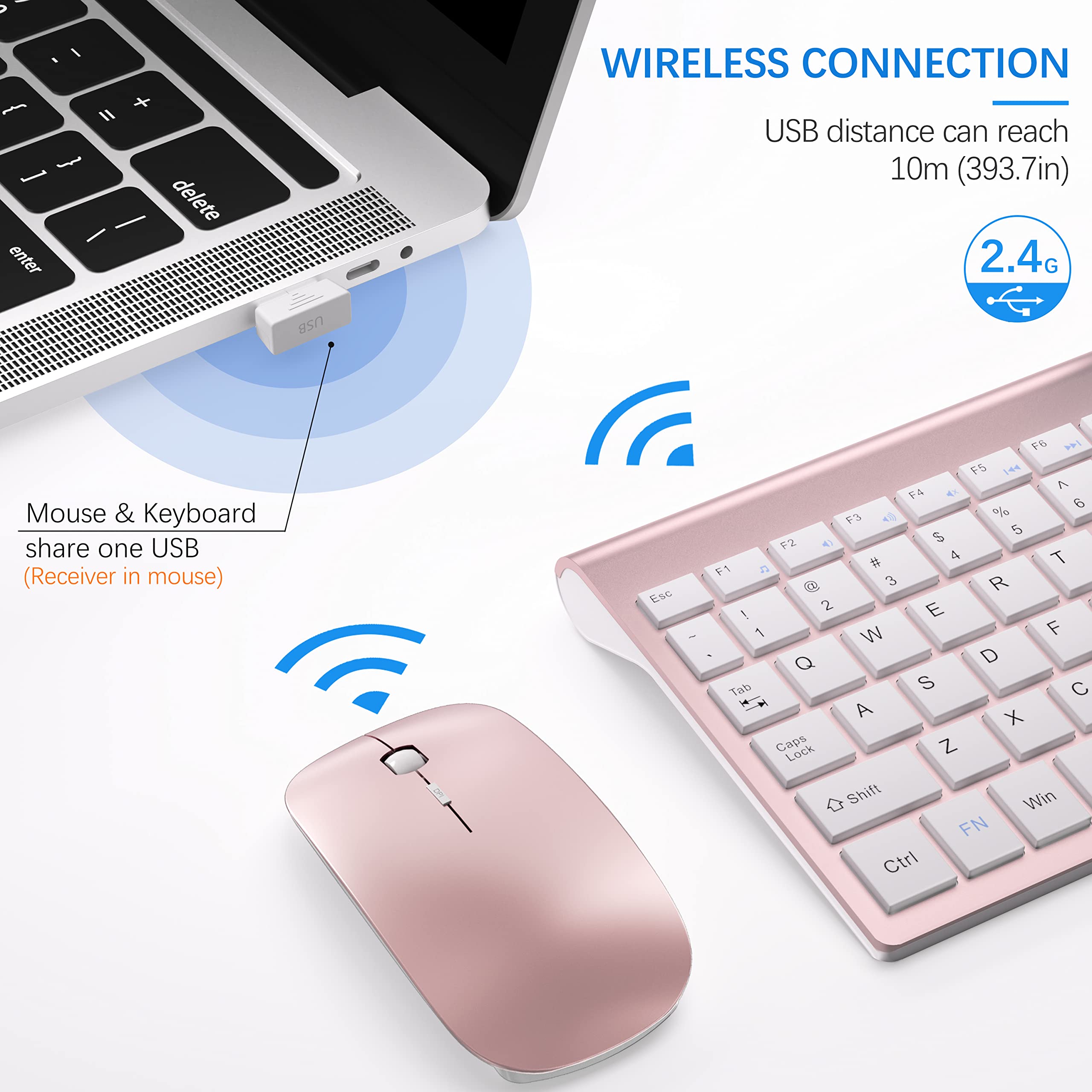 Wireless Keyboard And Mouse Ultra Slim Combo, Topmate 2.4G Silent Compact Usb 2400Dpi Mouse And Scissor Switch Keyboard Set With Cover, 2 Aa & 2 Aaa Batteries,For Pc/Laptop/Windows/Mac Rose Gold White
